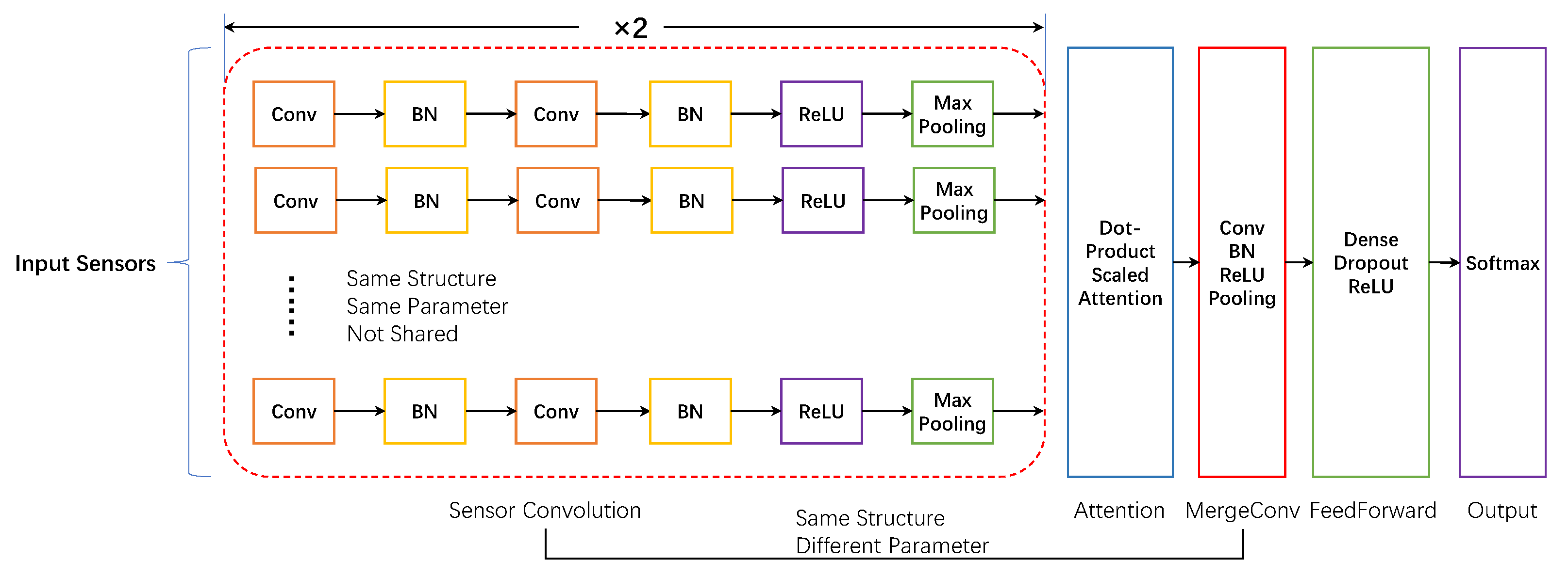 Applsci 12 05408 g001 550
