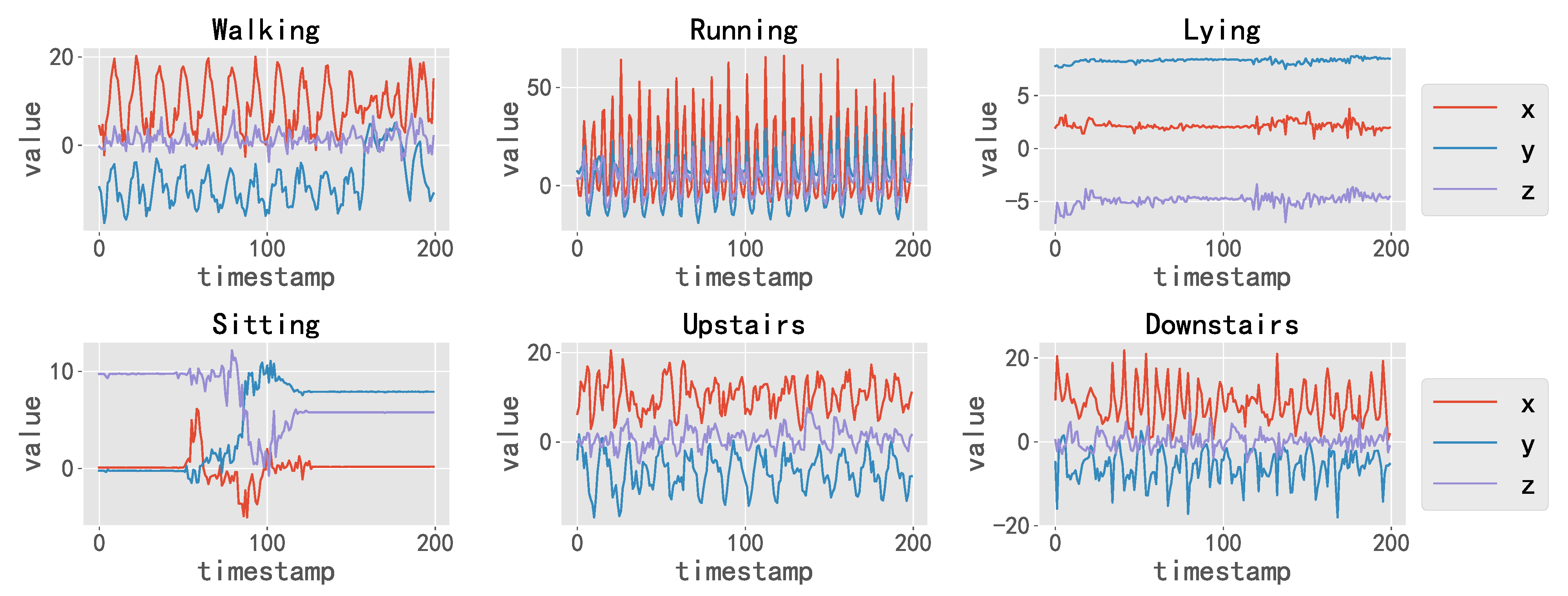 Applsci 12 05408 g002 550