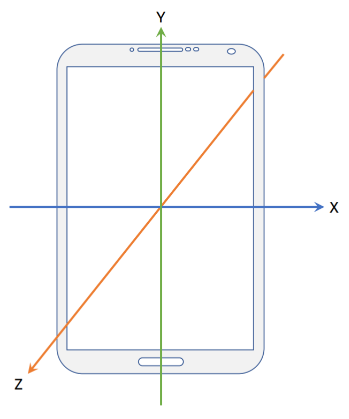 Applsci 12 05408 g007 550