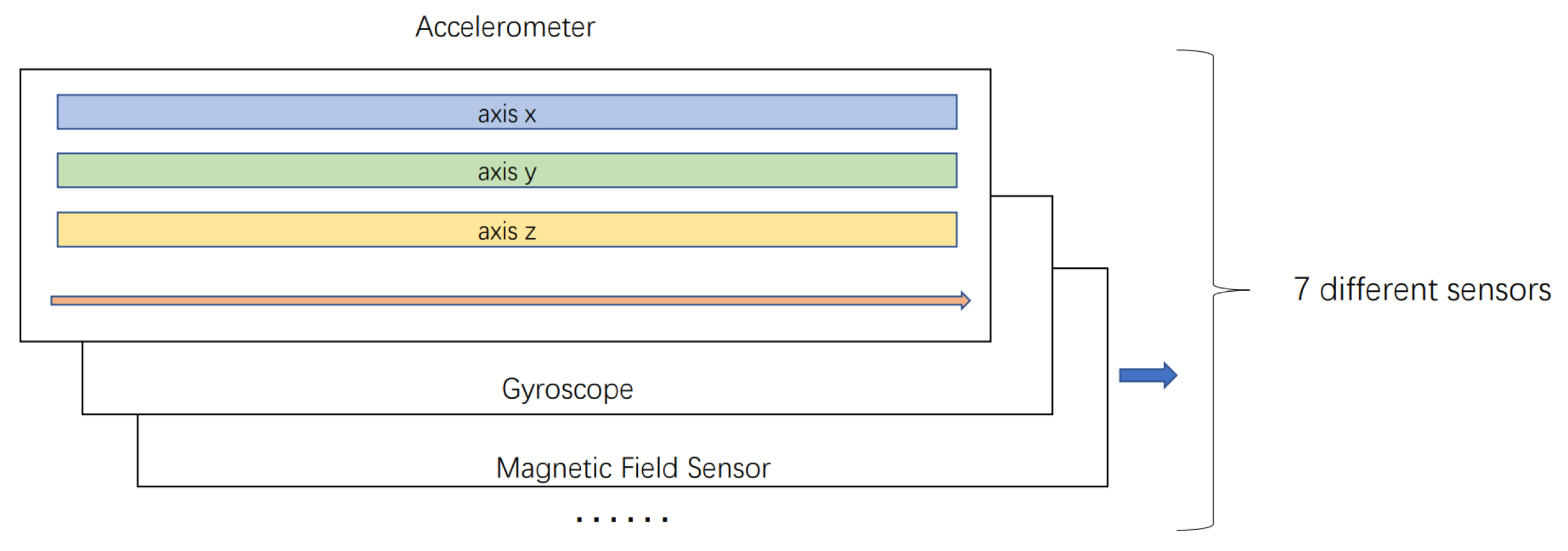 Applsci 12 05408 g008 550
