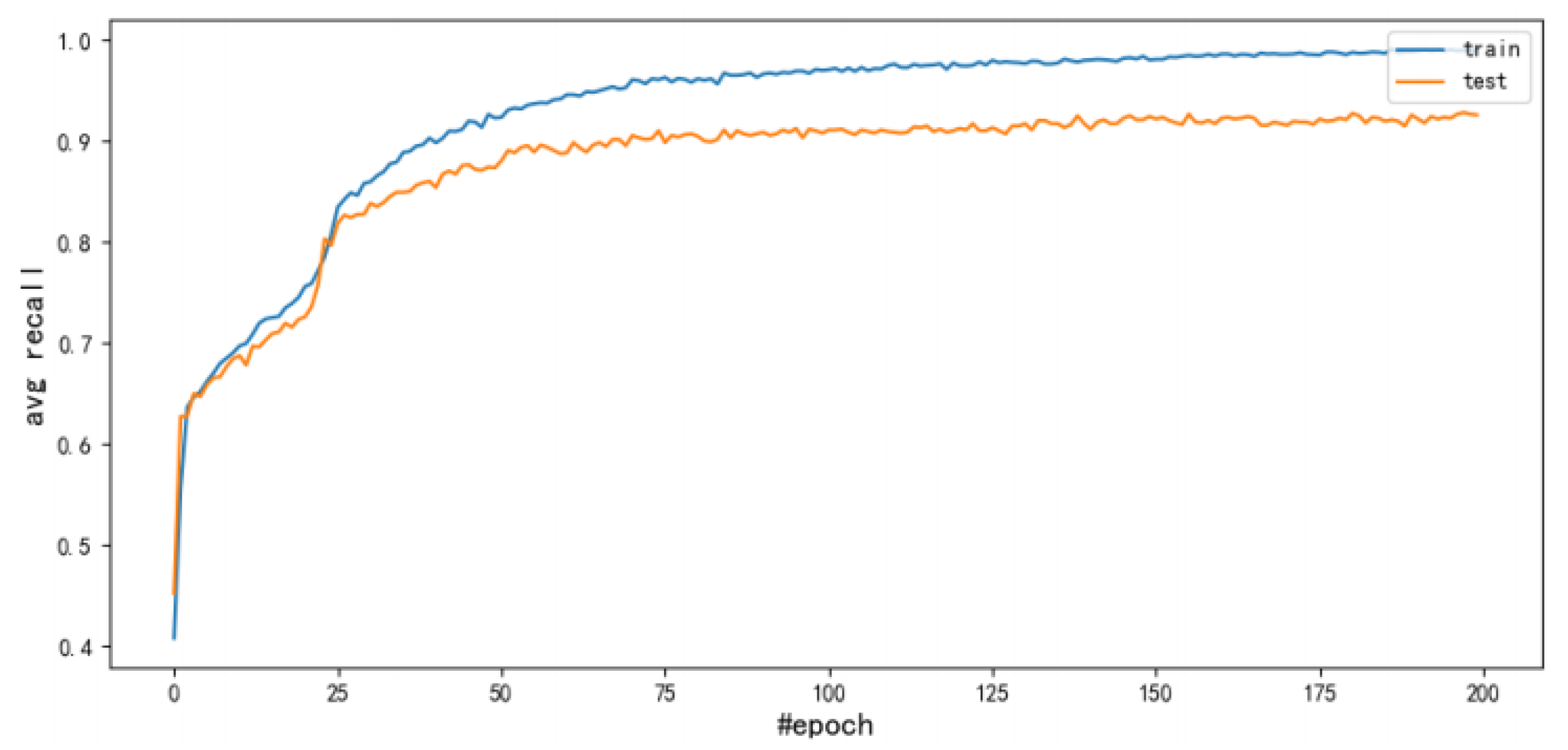 Applsci 12 05408 g012 550