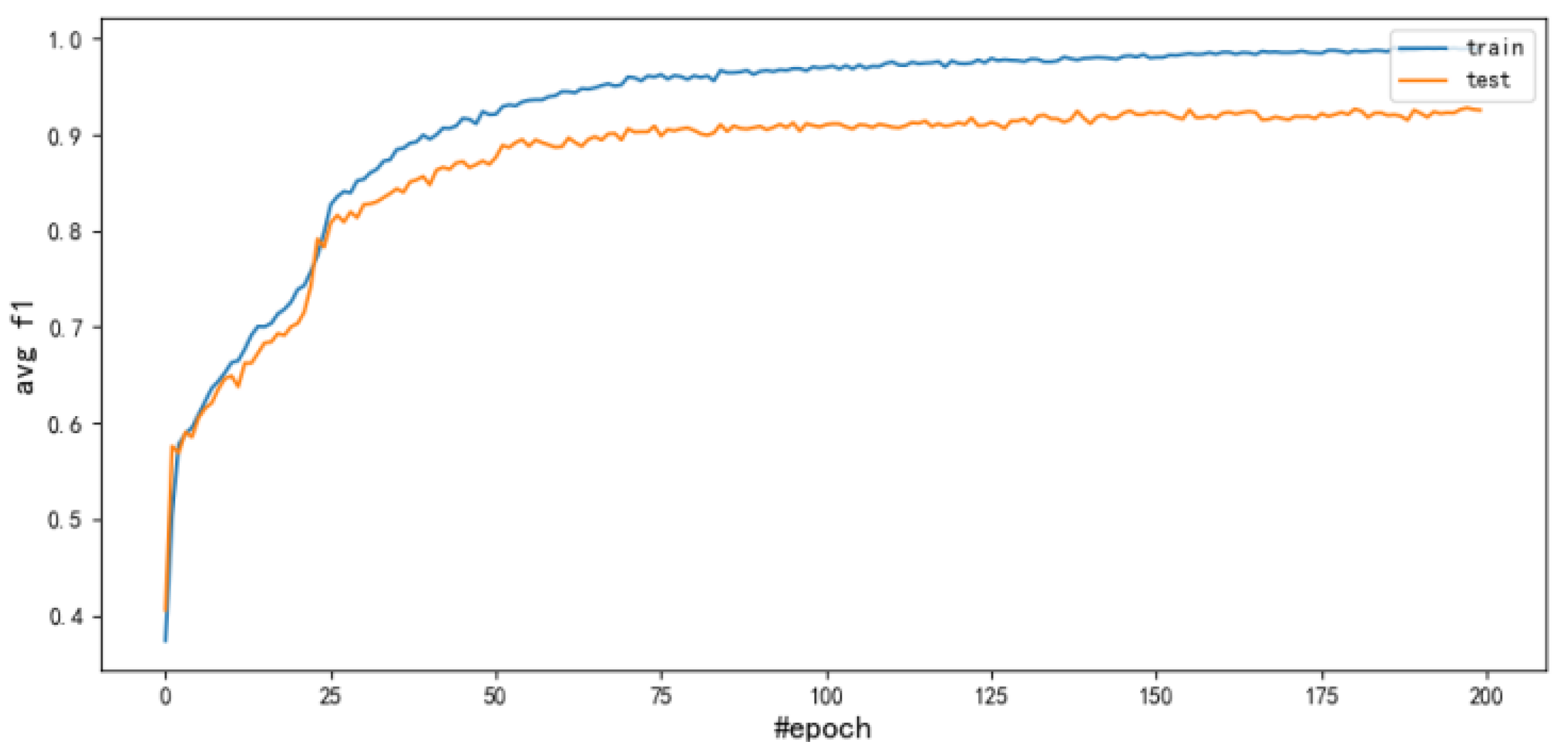 Applsci 12 05408 g013 550