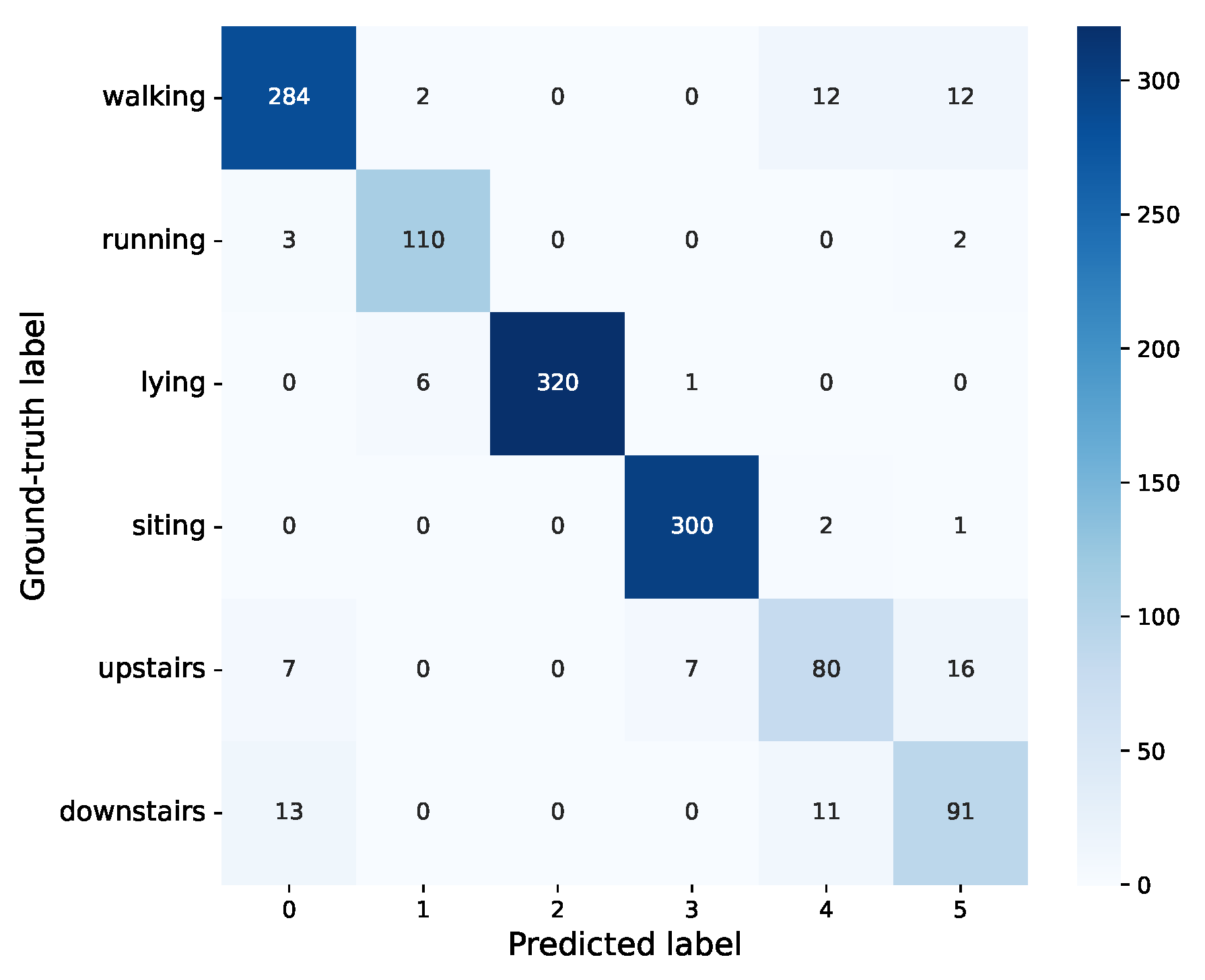 Applsci 12 05408 g014 550