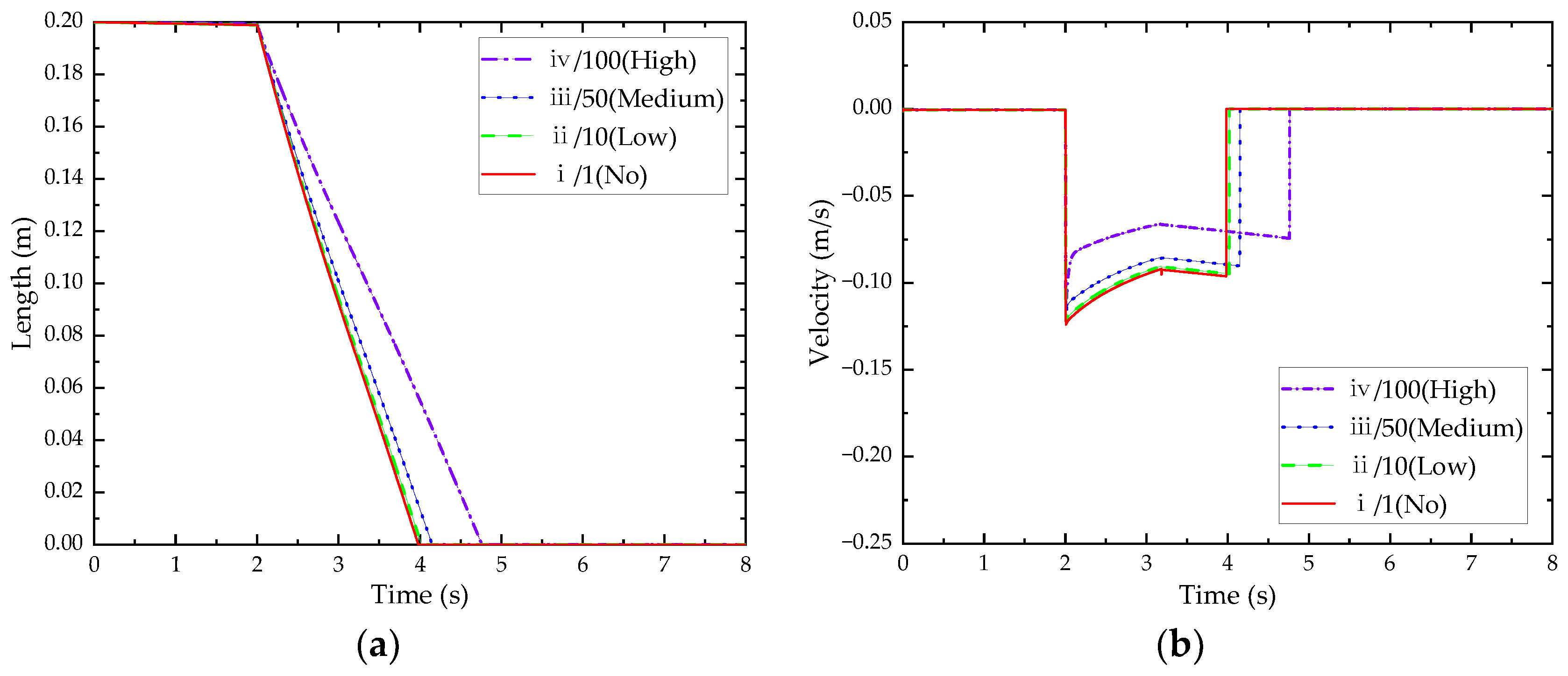 Applsci 12 05409 g006 550