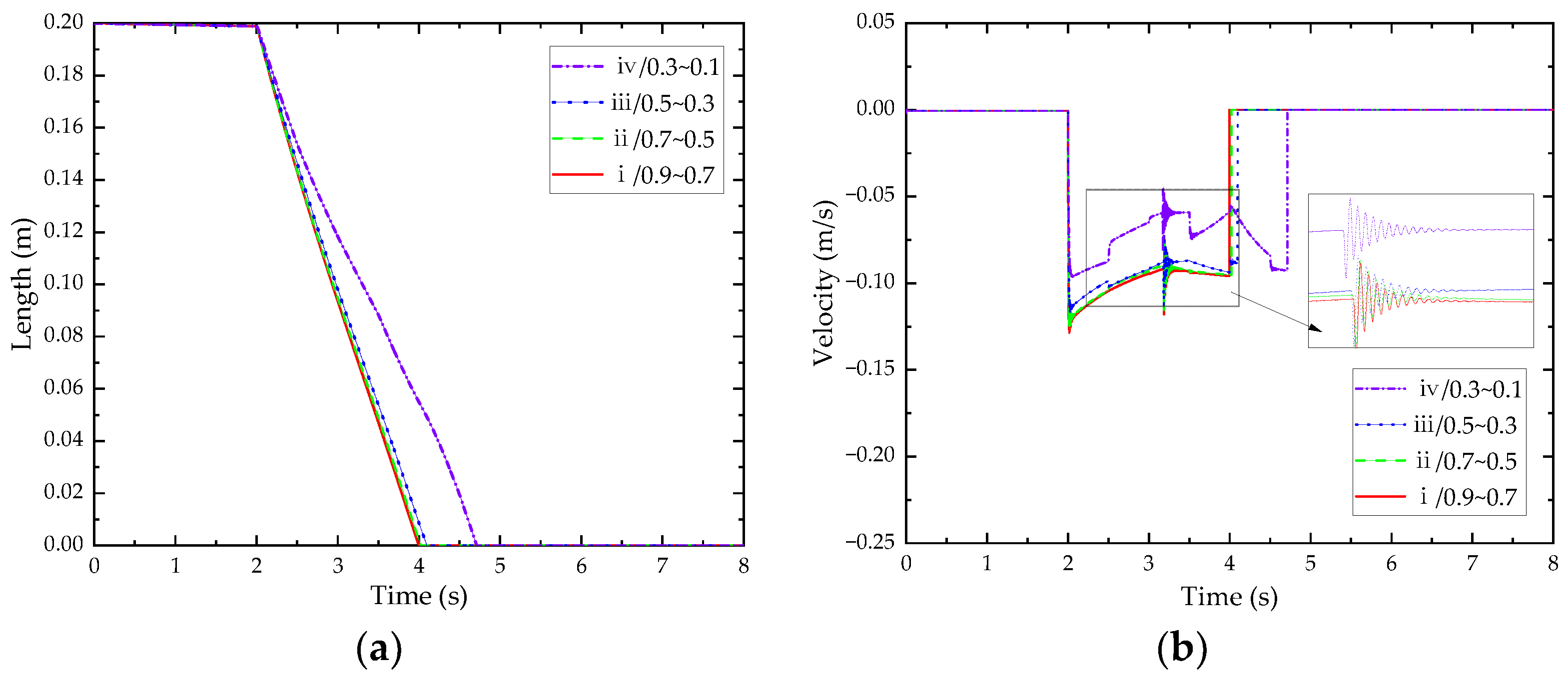 Applsci 12 05409 g010 550