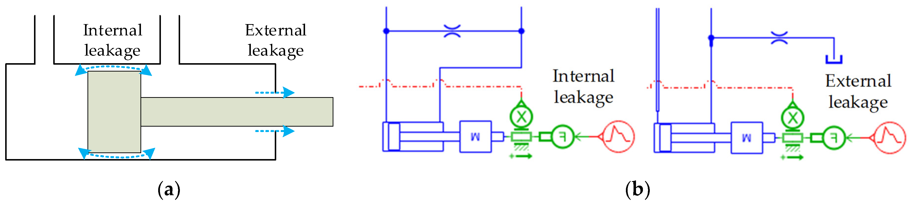 Applsci 12 05409 g011 550