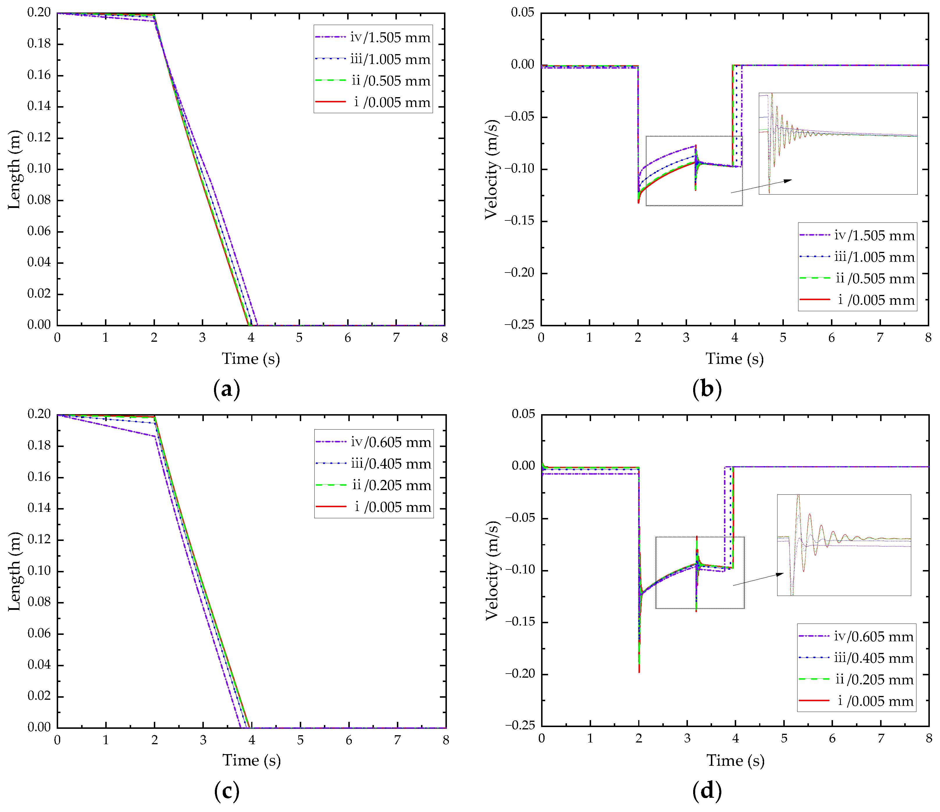 Applsci 12 05409 g012 550