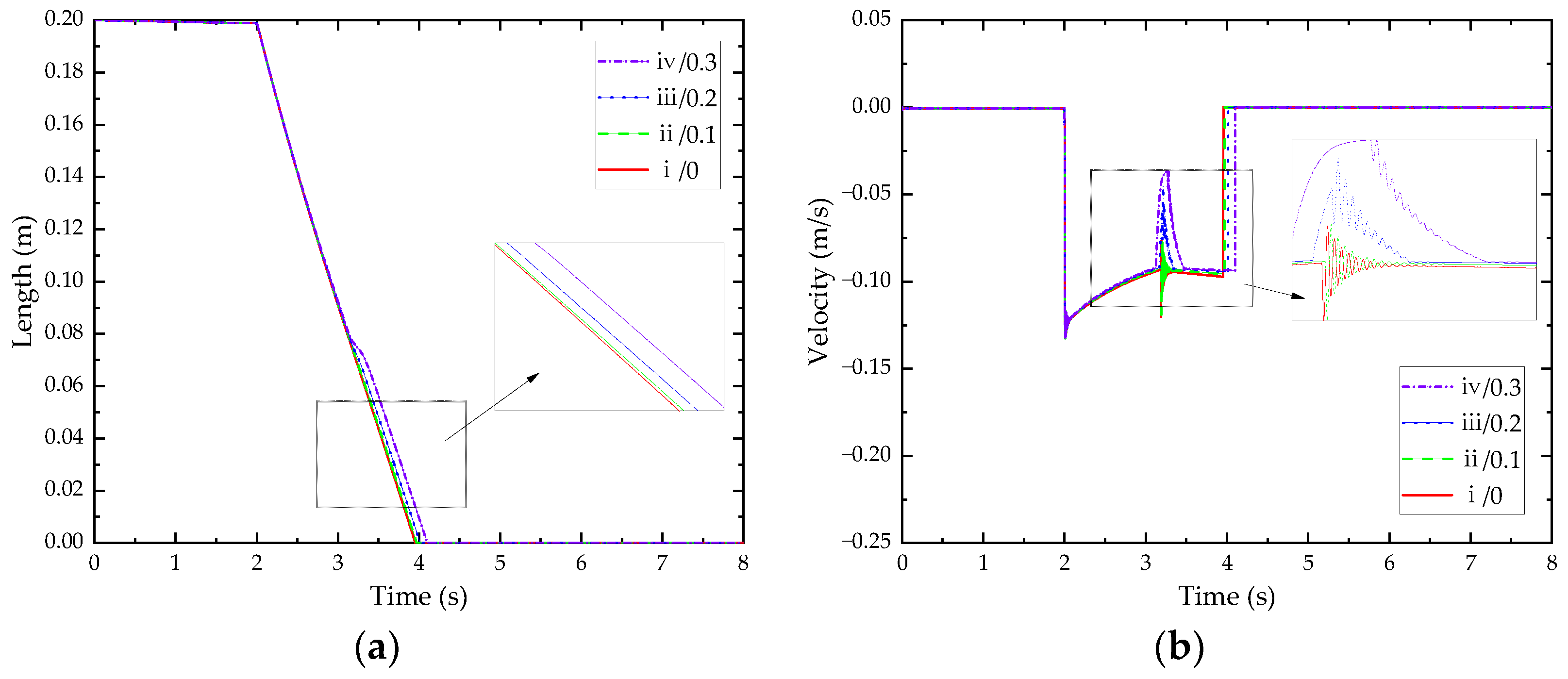 Applsci 12 05409 g014 550