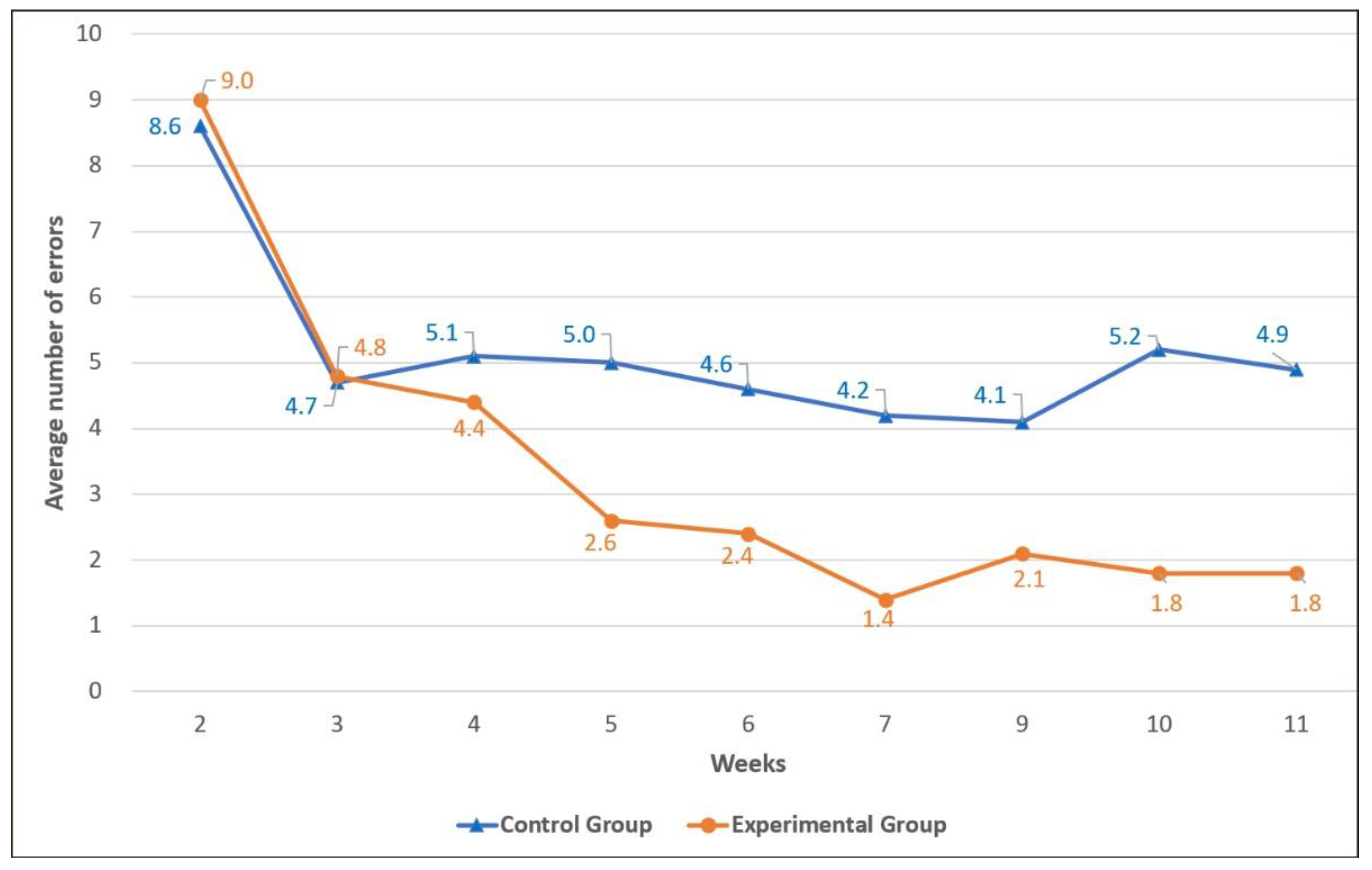 Applsci 12 05412 g007 550
