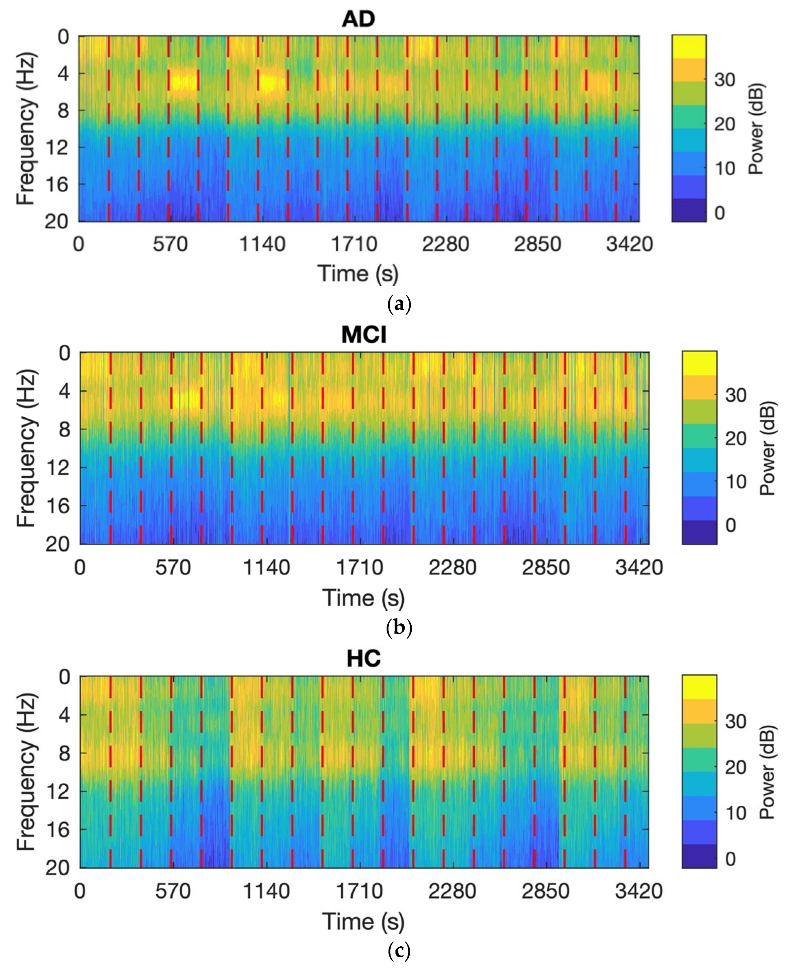 Applsci 12 05413 g003