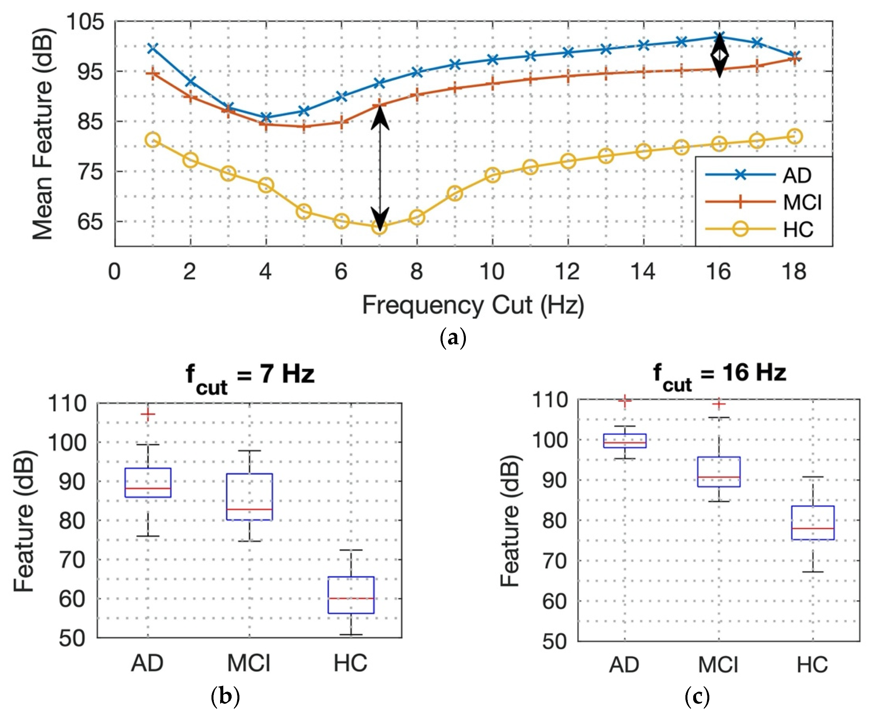Applsci 12 05413 g004