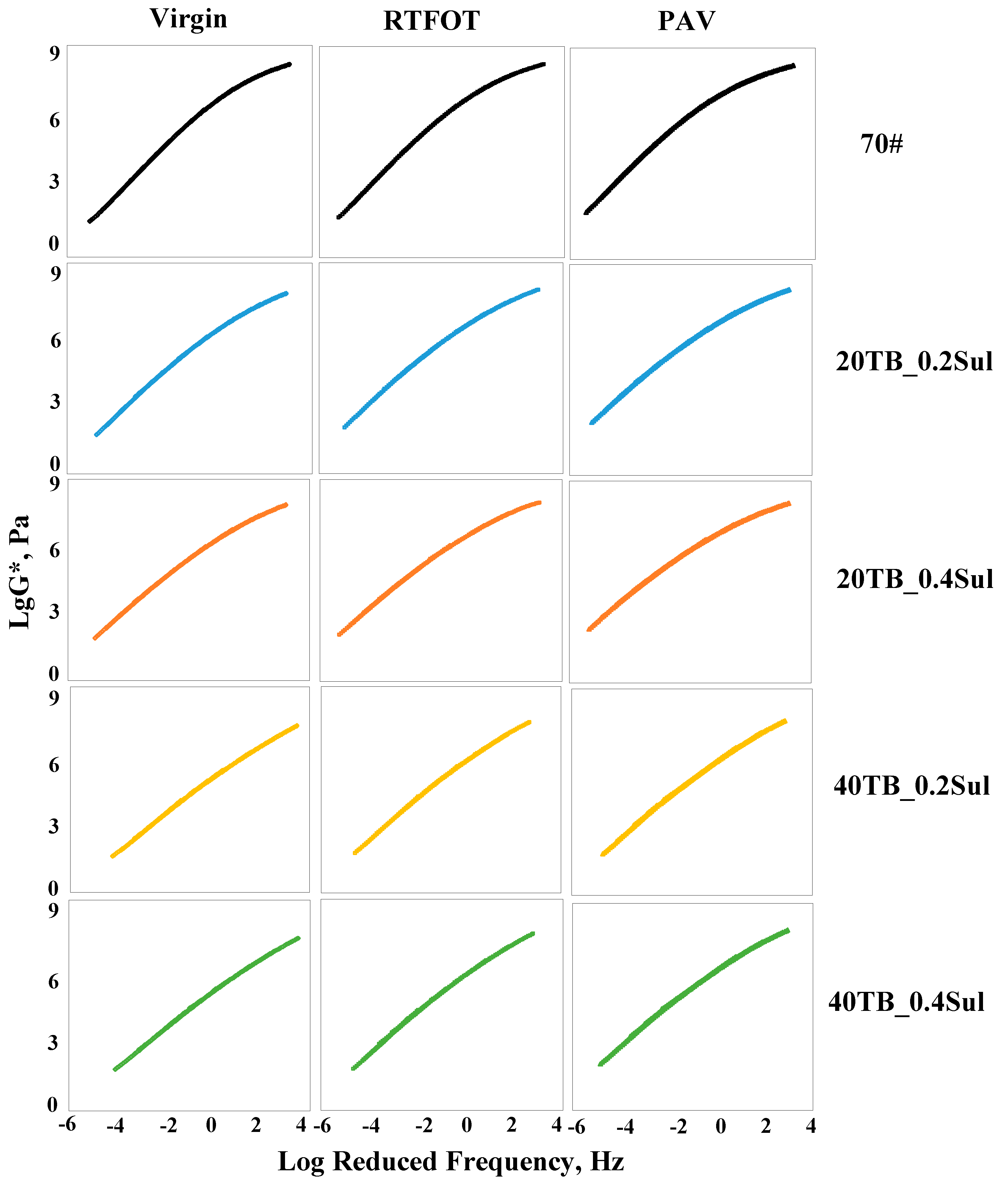 Applsci 12 05417 g002