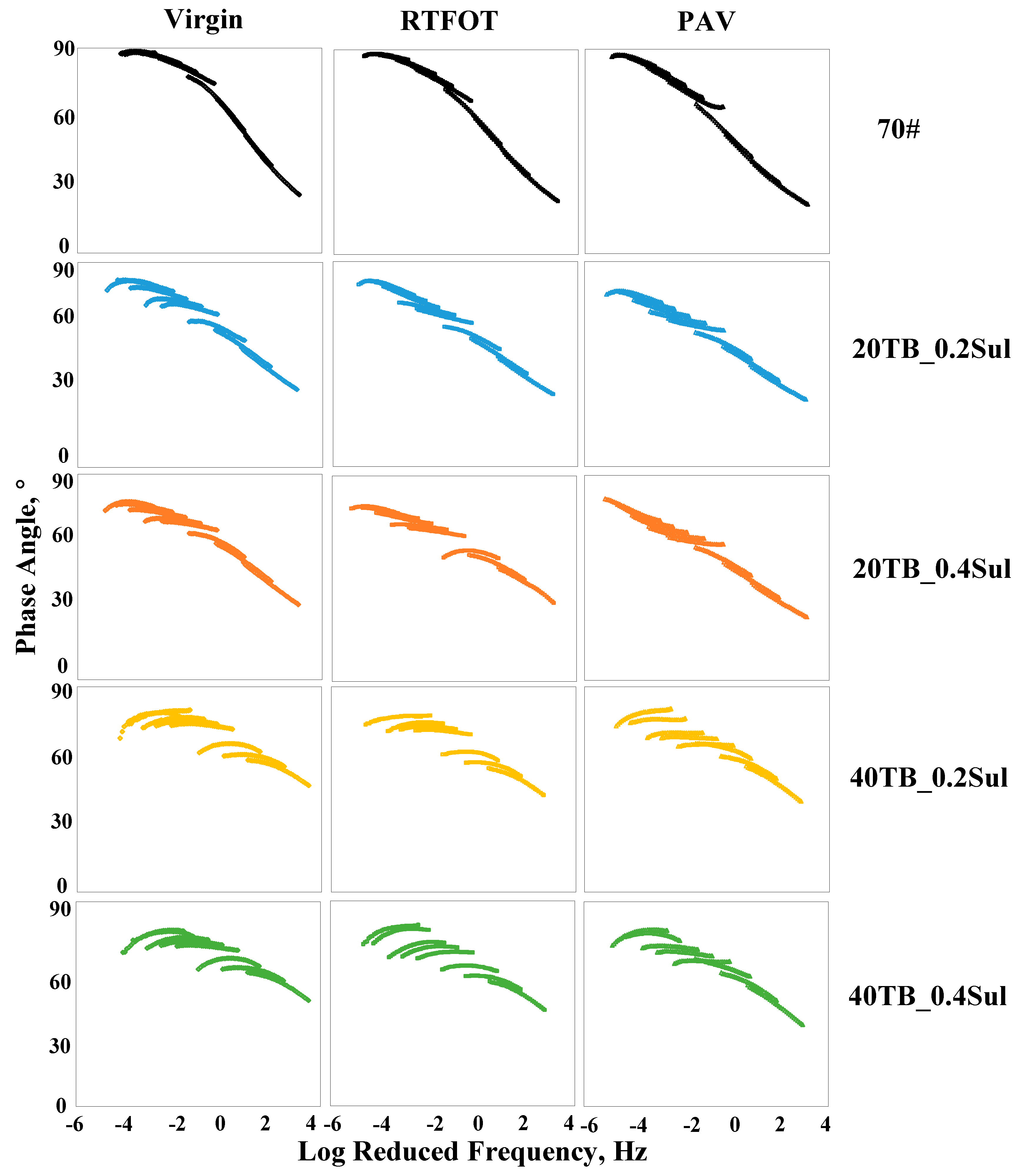 Applsci 12 05417 g003