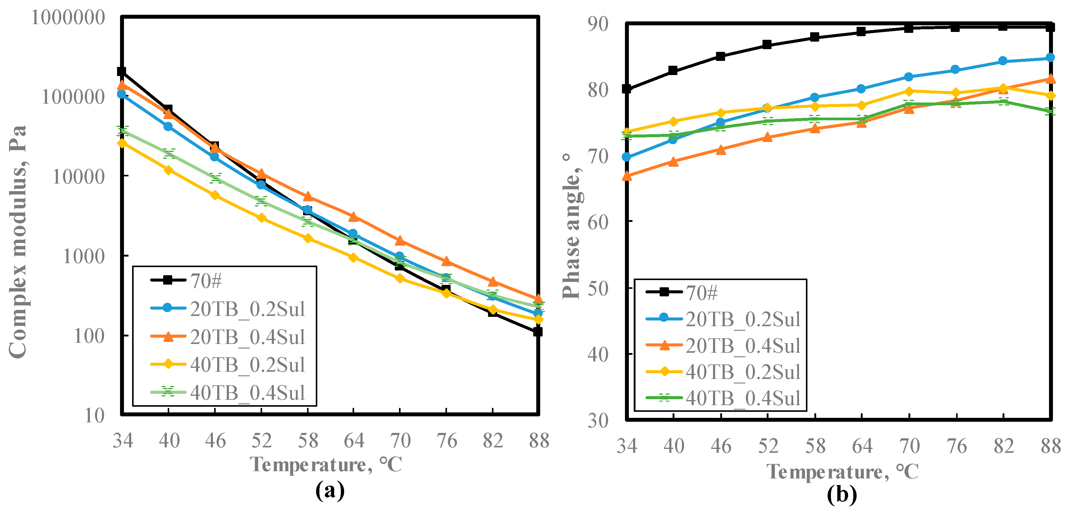 Applsci 12 05417 g005