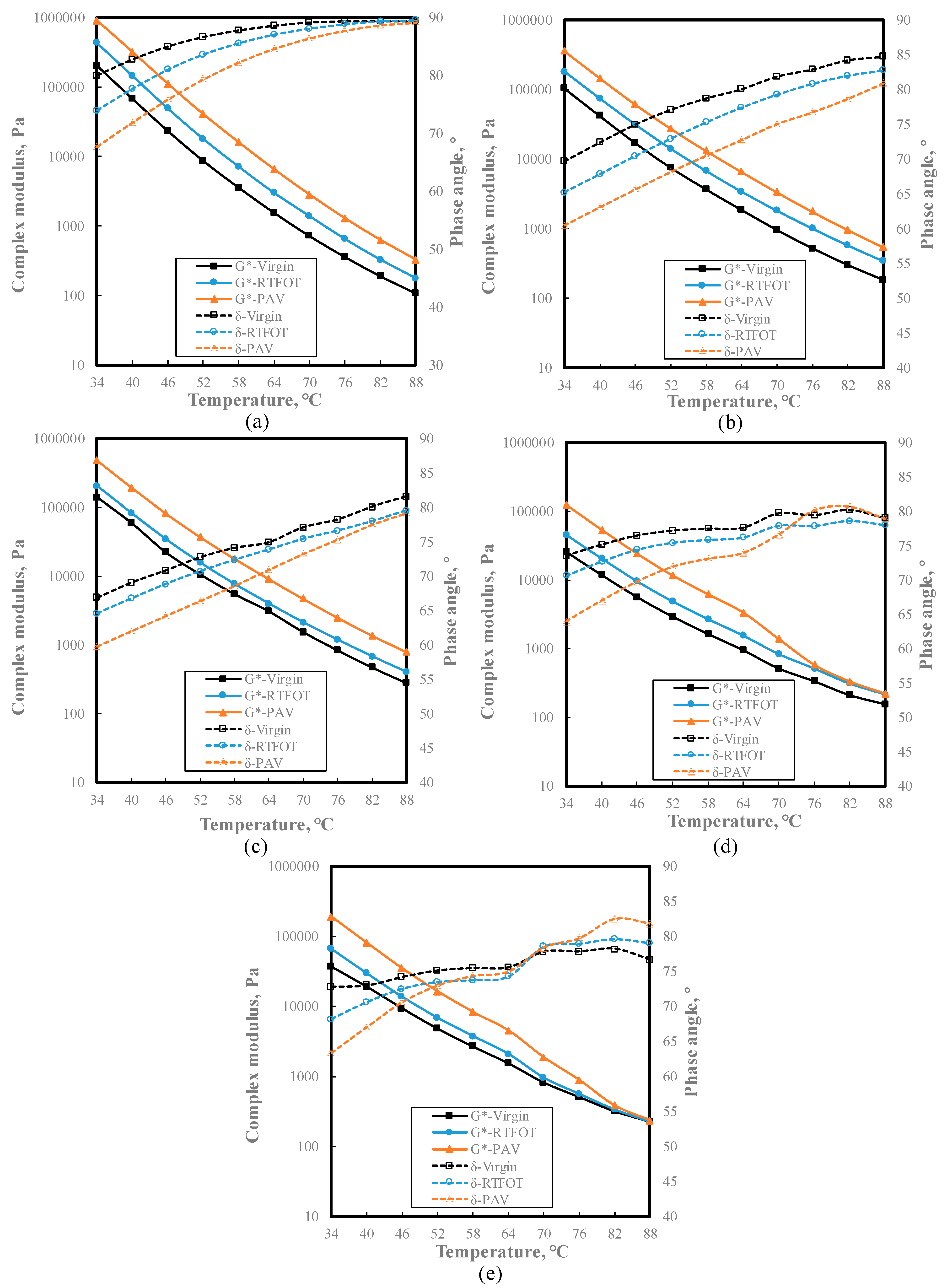 Applsci 12 05417 g006