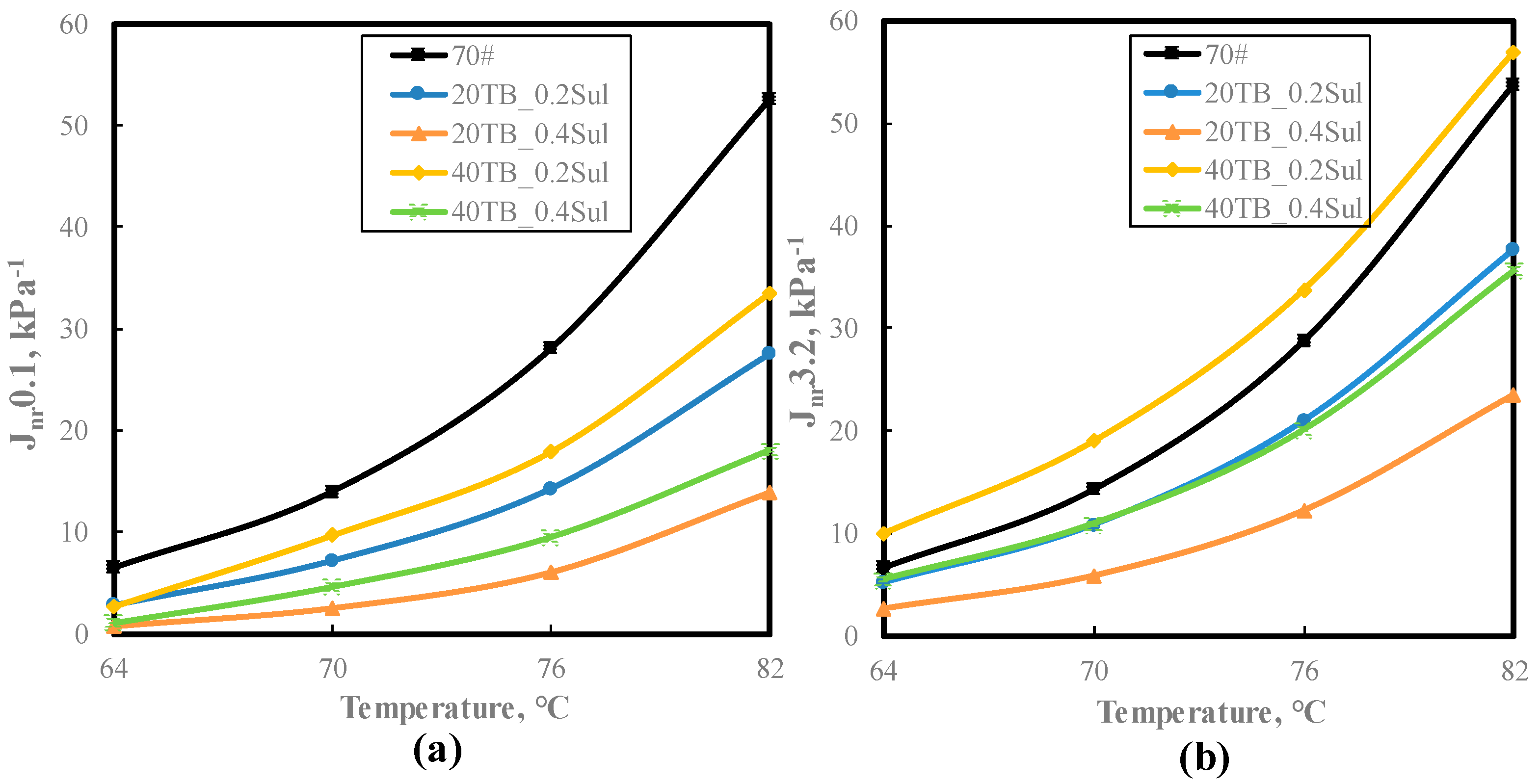 Applsci 12 05417 g007
