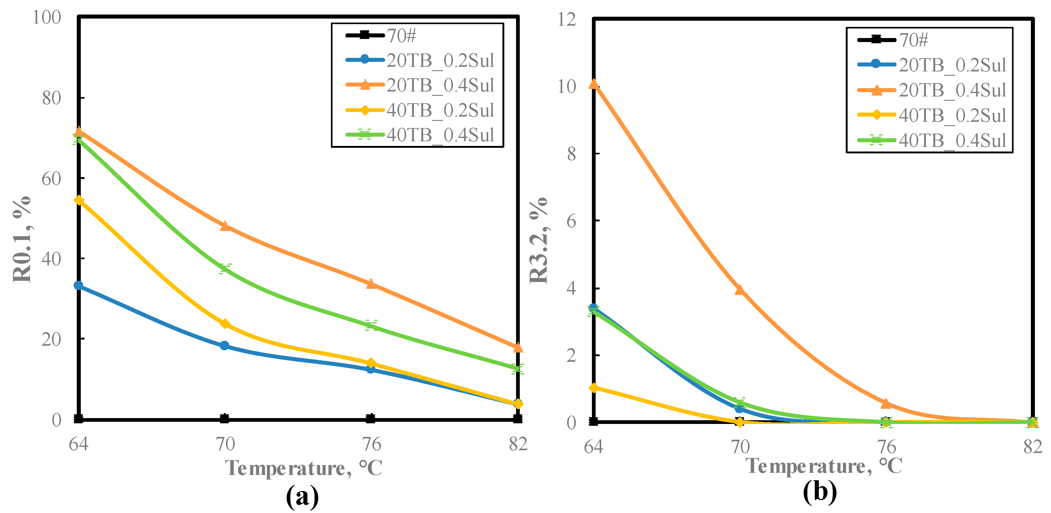 Applsci 12 05417 g008