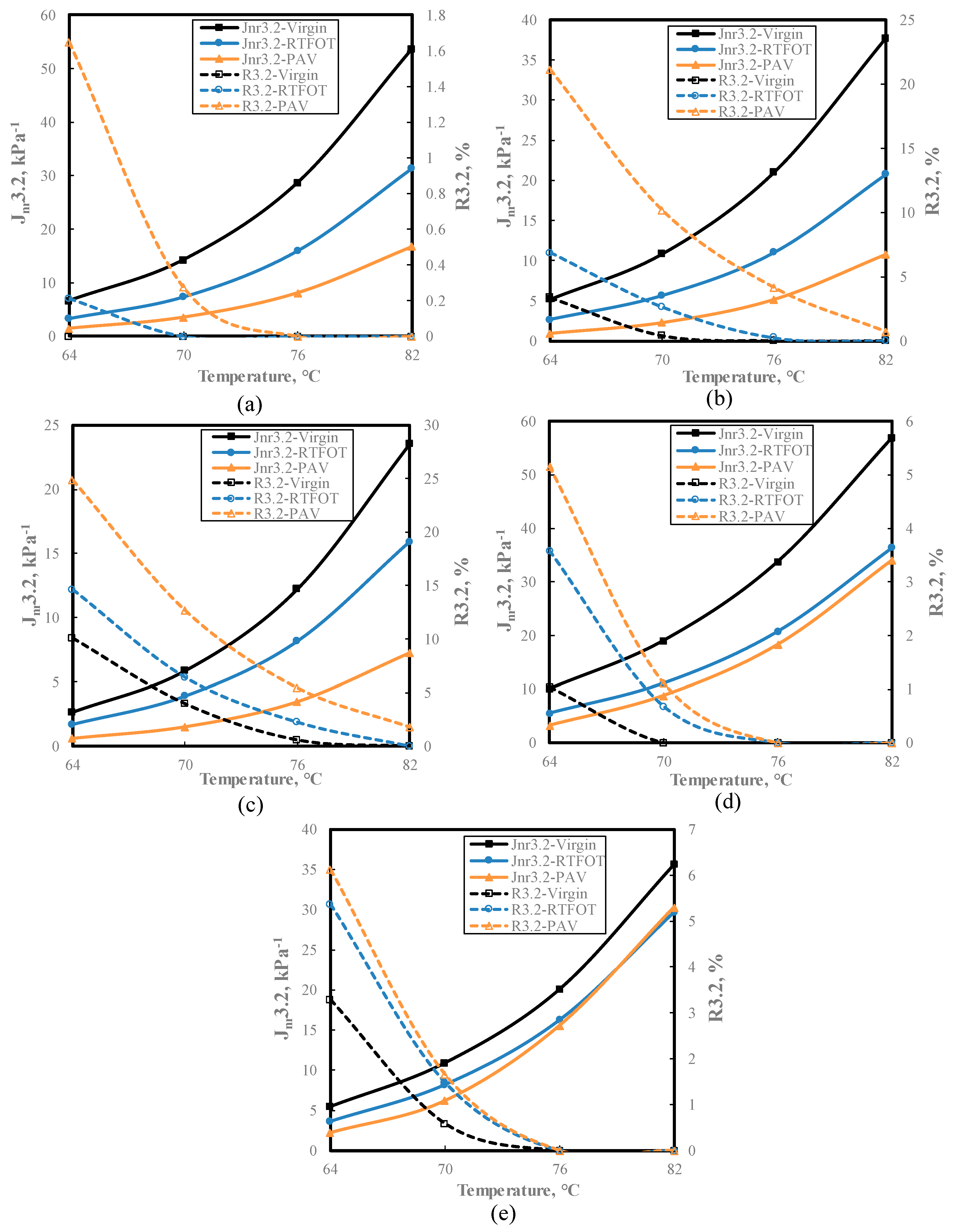 Applsci 12 05417 g009