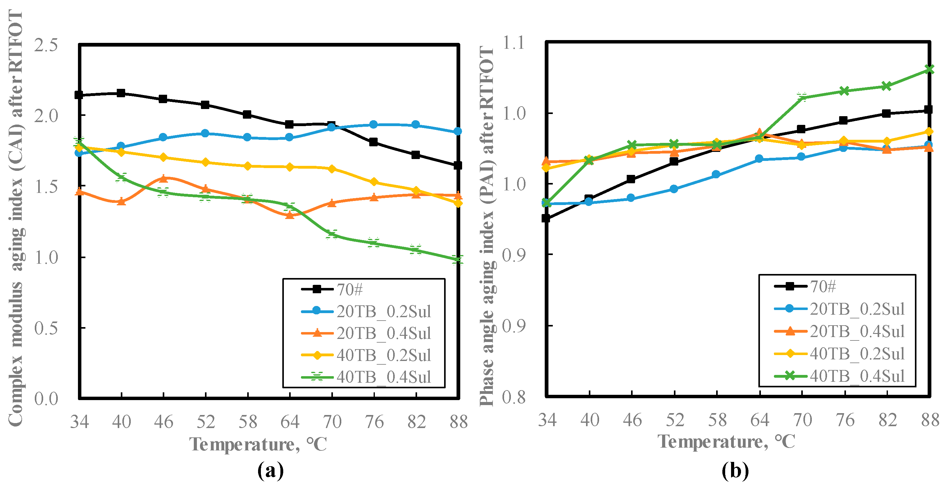 Applsci 12 05417 g010