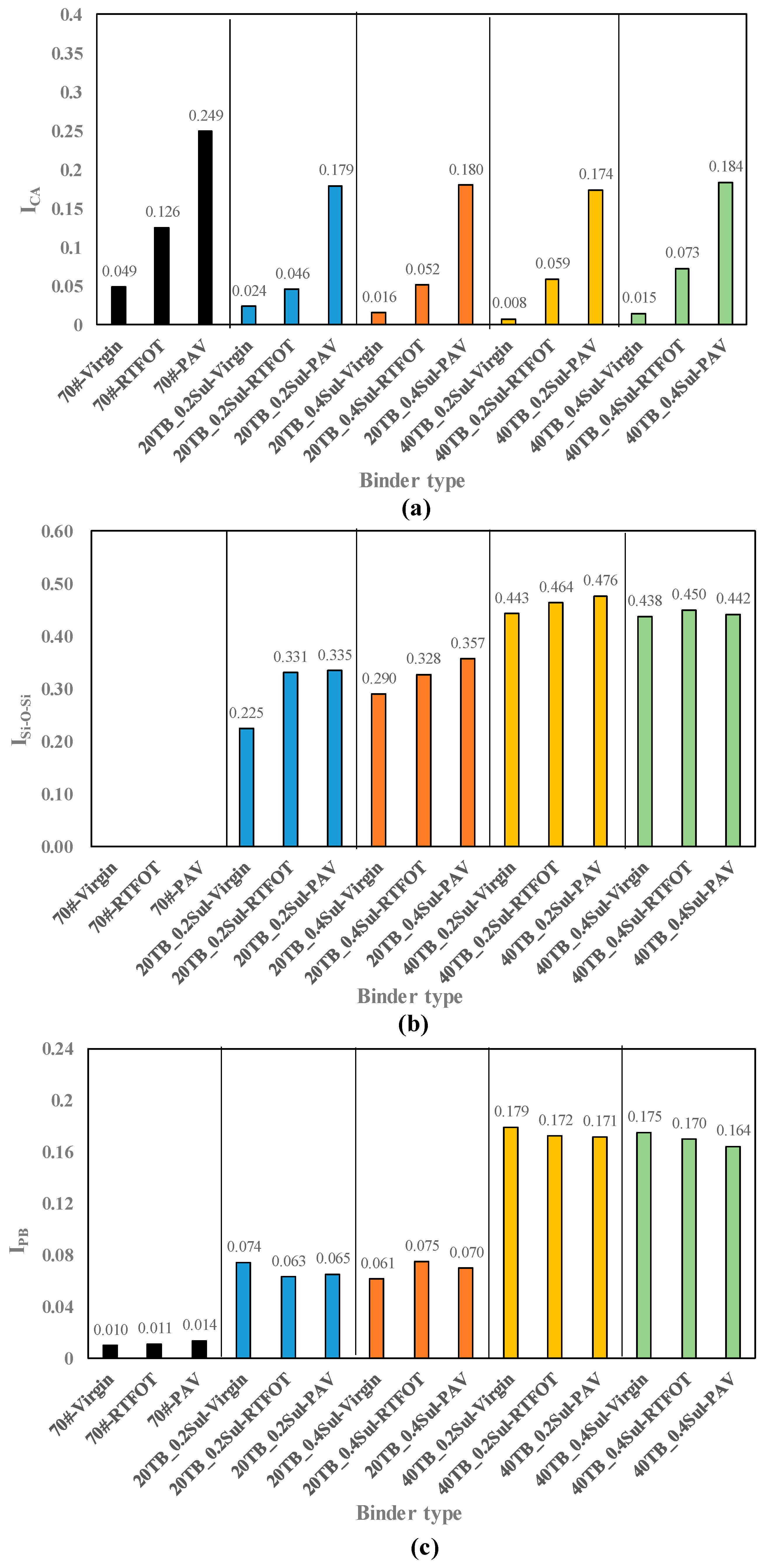 Applsci 12 05417 g013