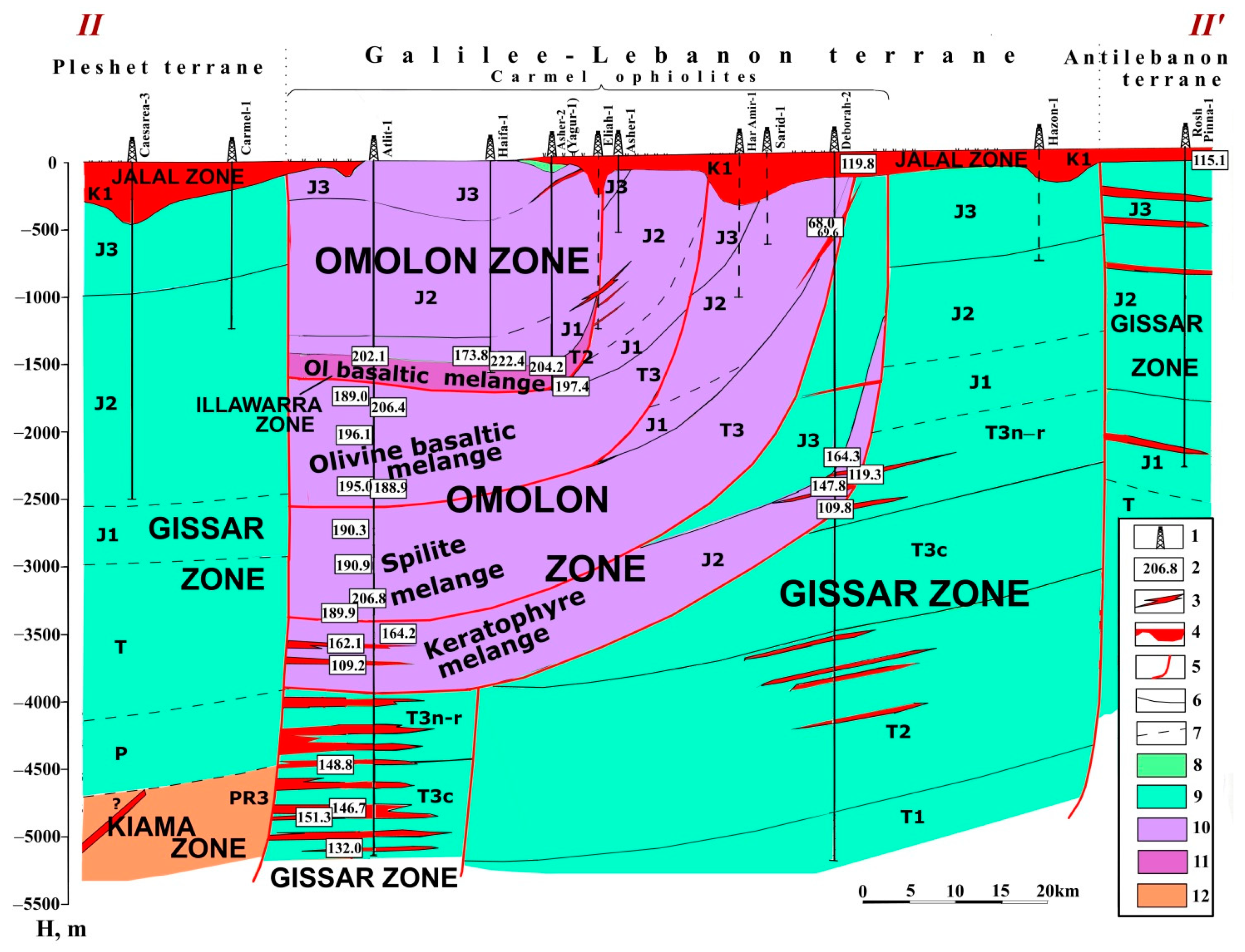 Applsci 12 05419 g004 Applsci 12 05419 g004