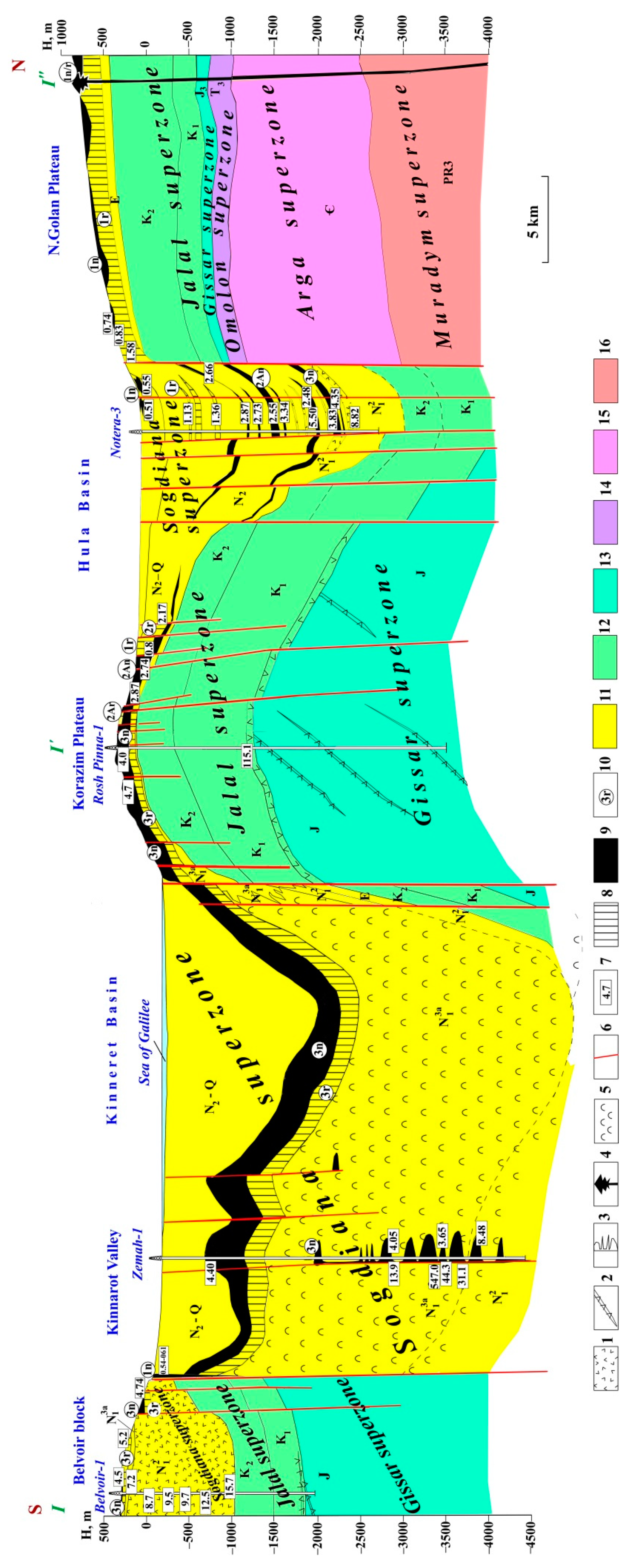 Applsci 12 05419 g007 Applsci 12 05419 g007