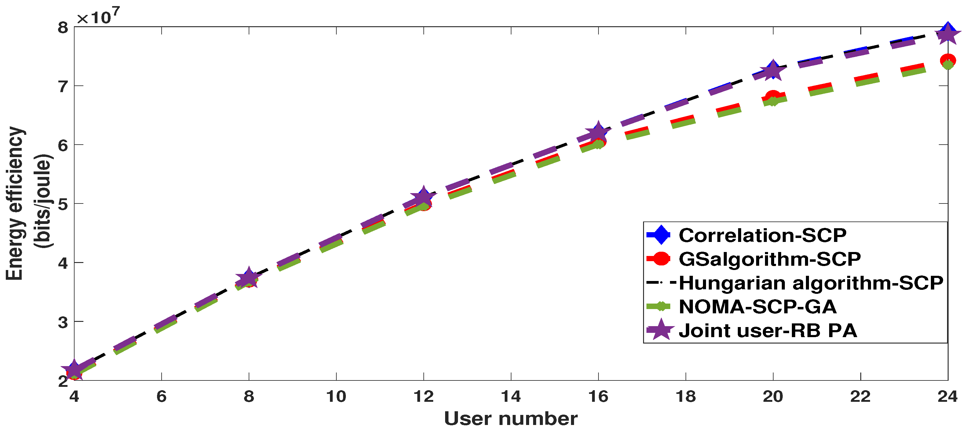 Applsci 12 05421 g003