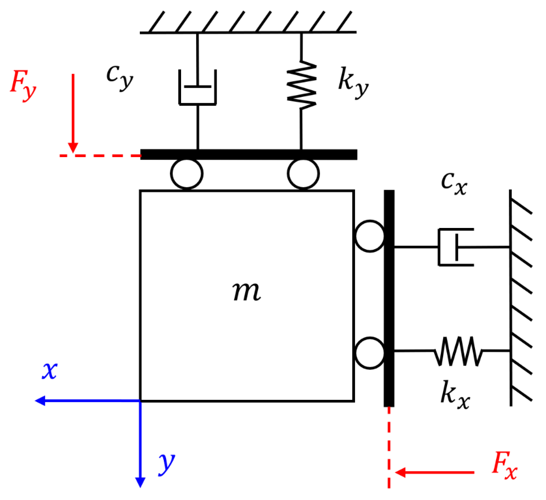 Applsci 12 05423 g004