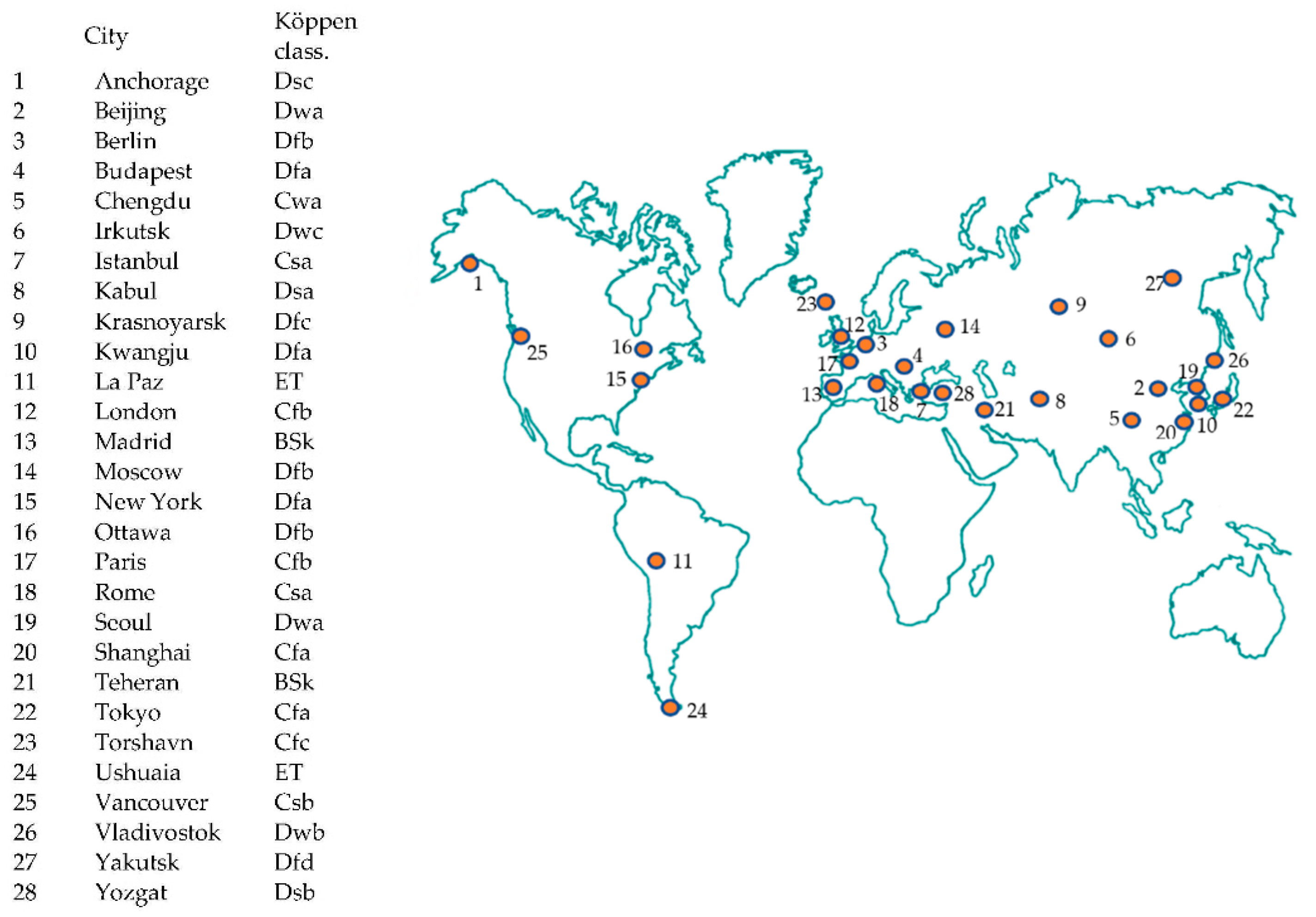 Applsci 12 05427 g001