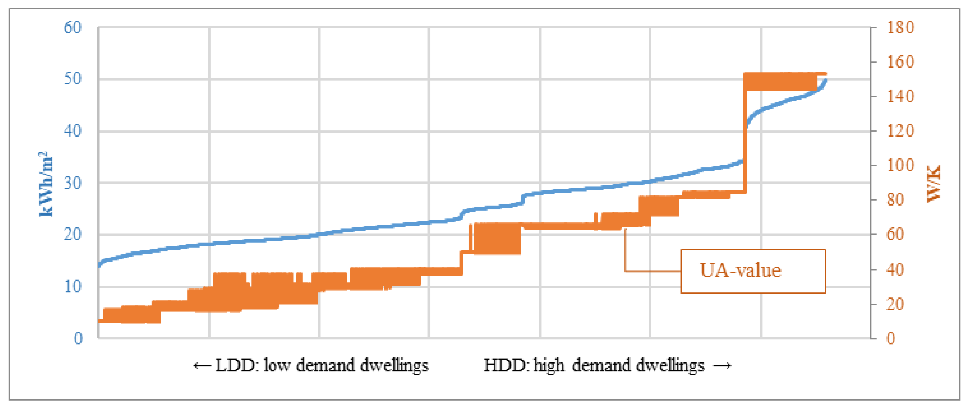 Applsci 12 05427 g008