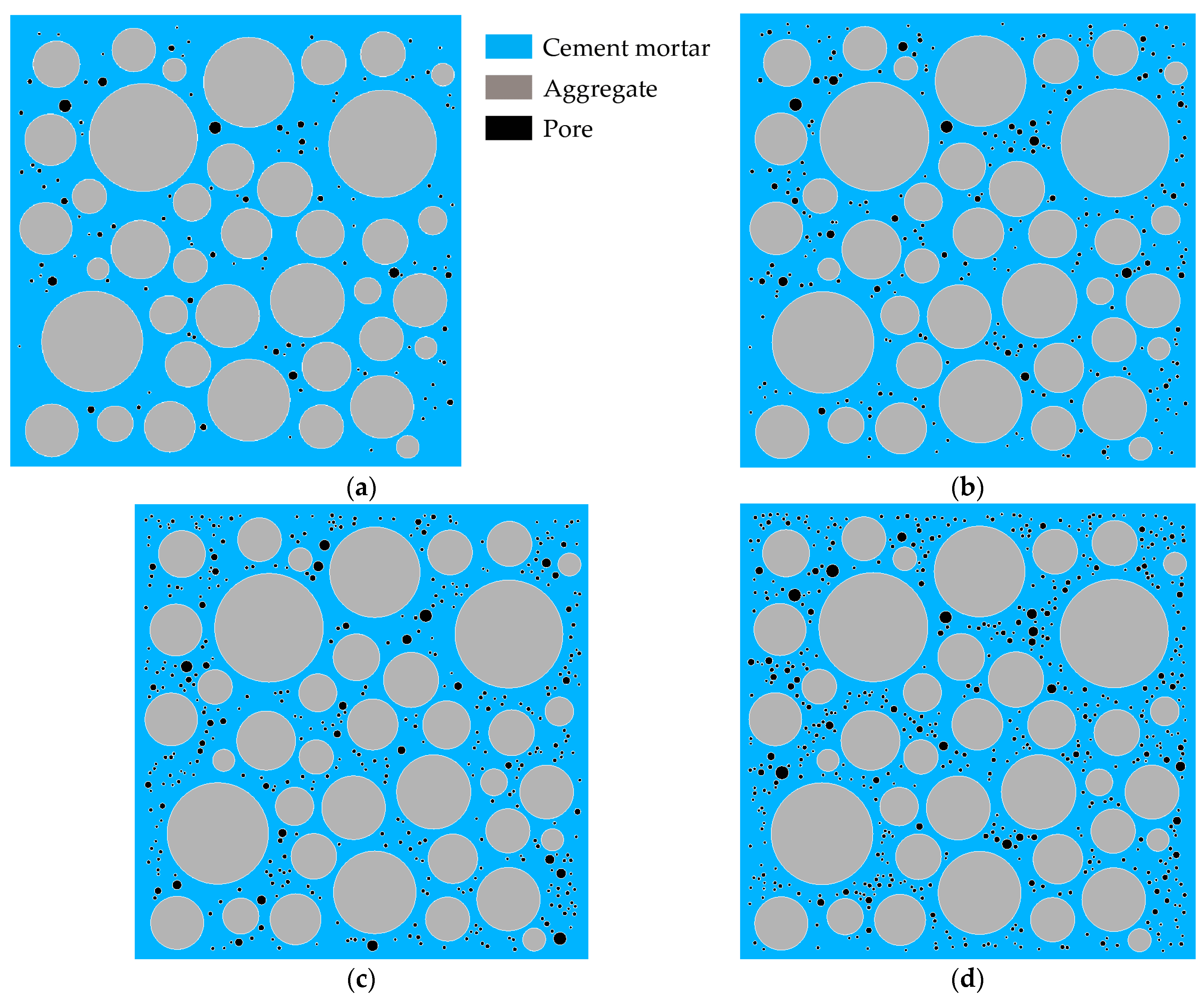 Applsci 12 05428 g002