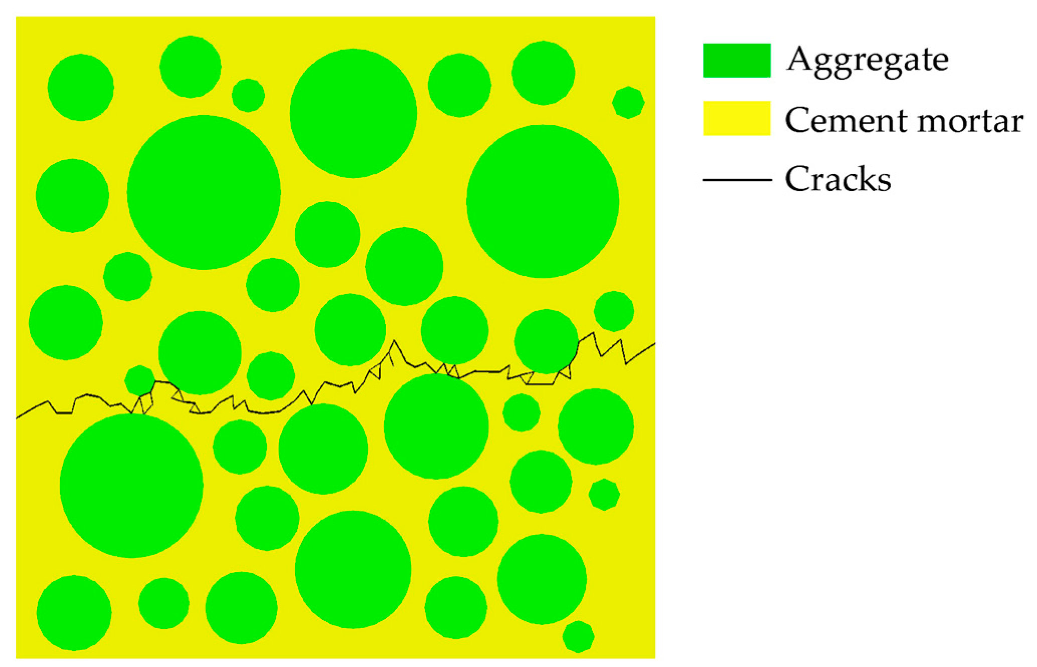 Applsci 12 05428 g010