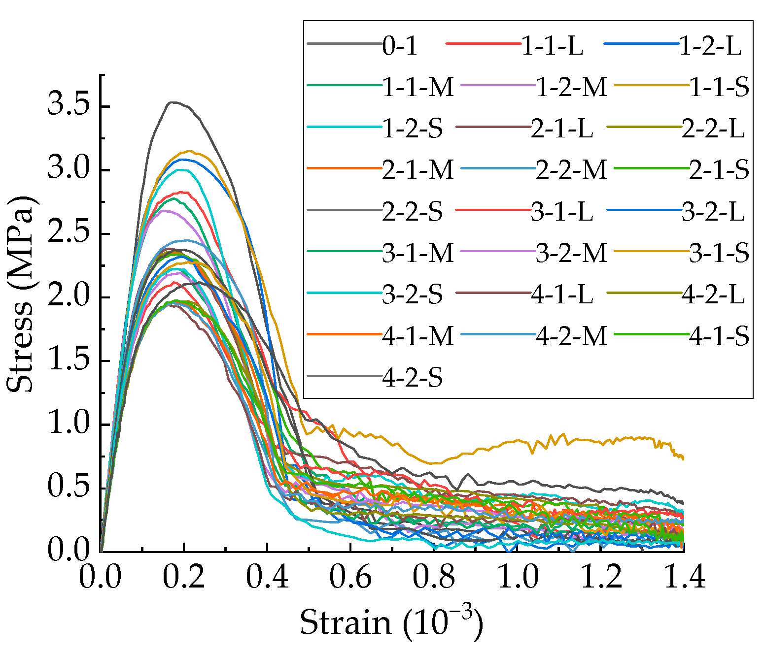 Applsci 12 05428 g015