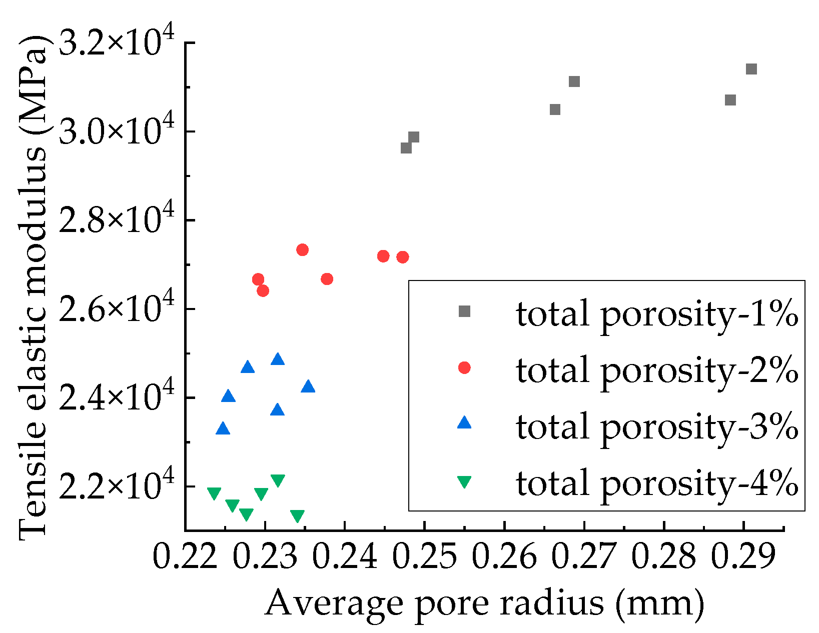 Applsci 12 05428 g017
