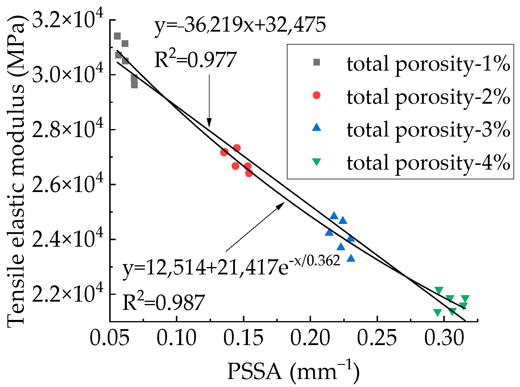 Applsci 12 05428 g018