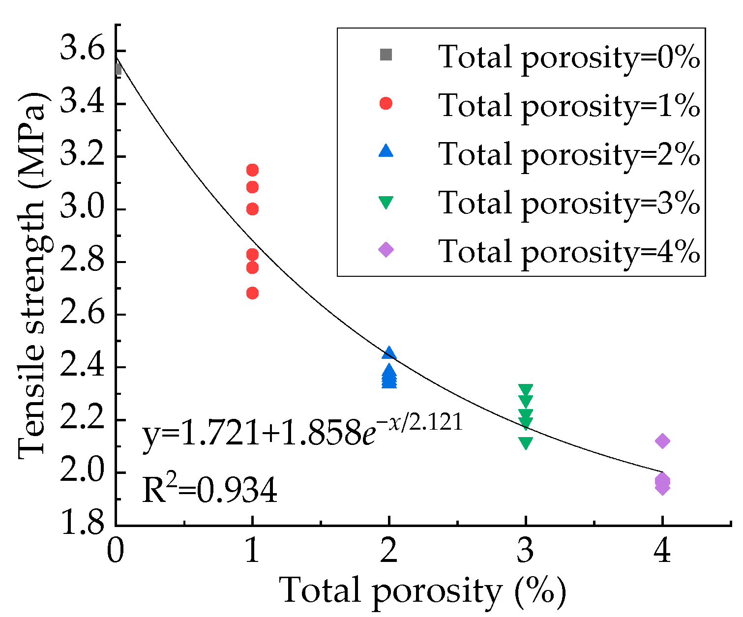 Applsci 12 05428 g019