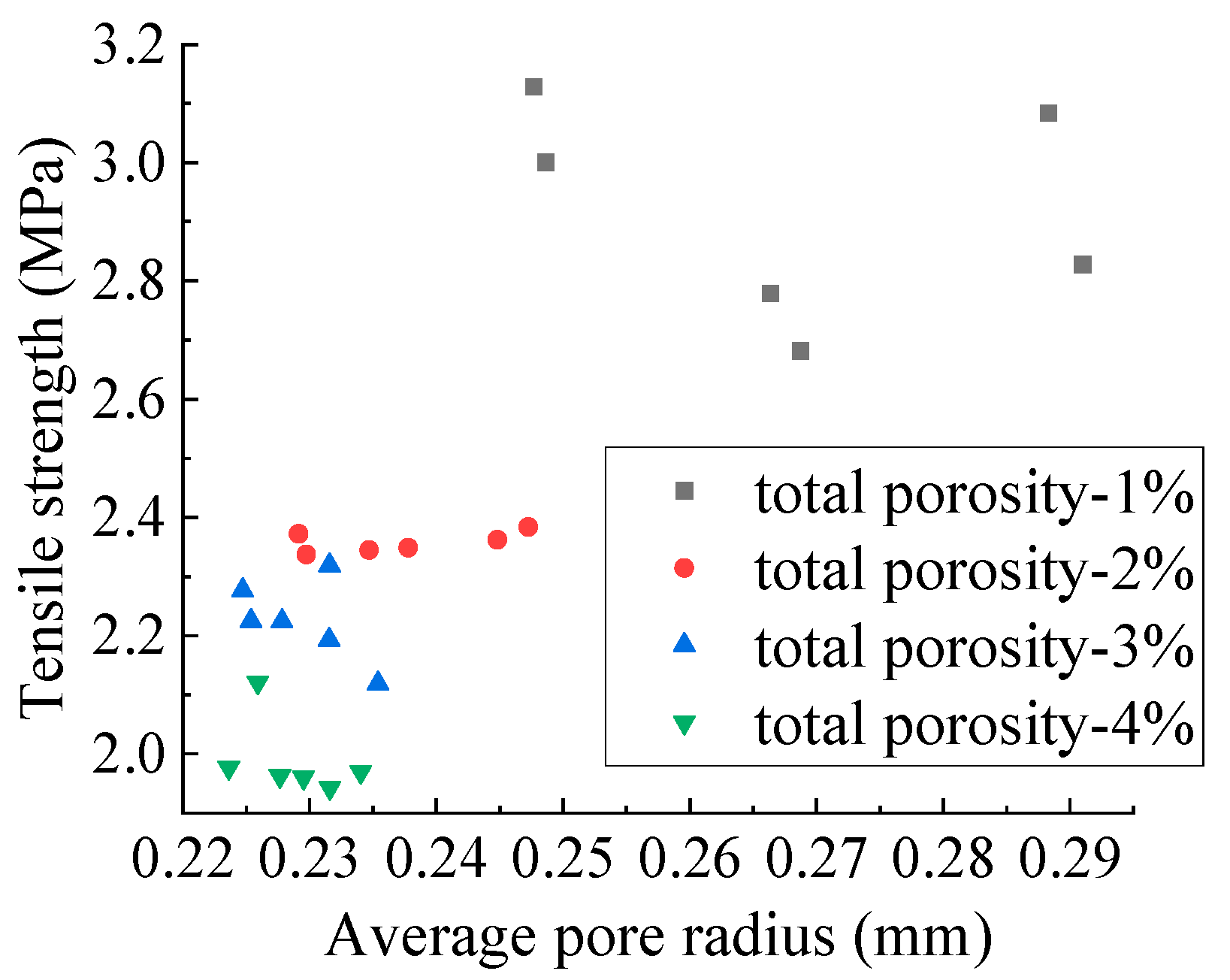 Applsci 12 05428 g022