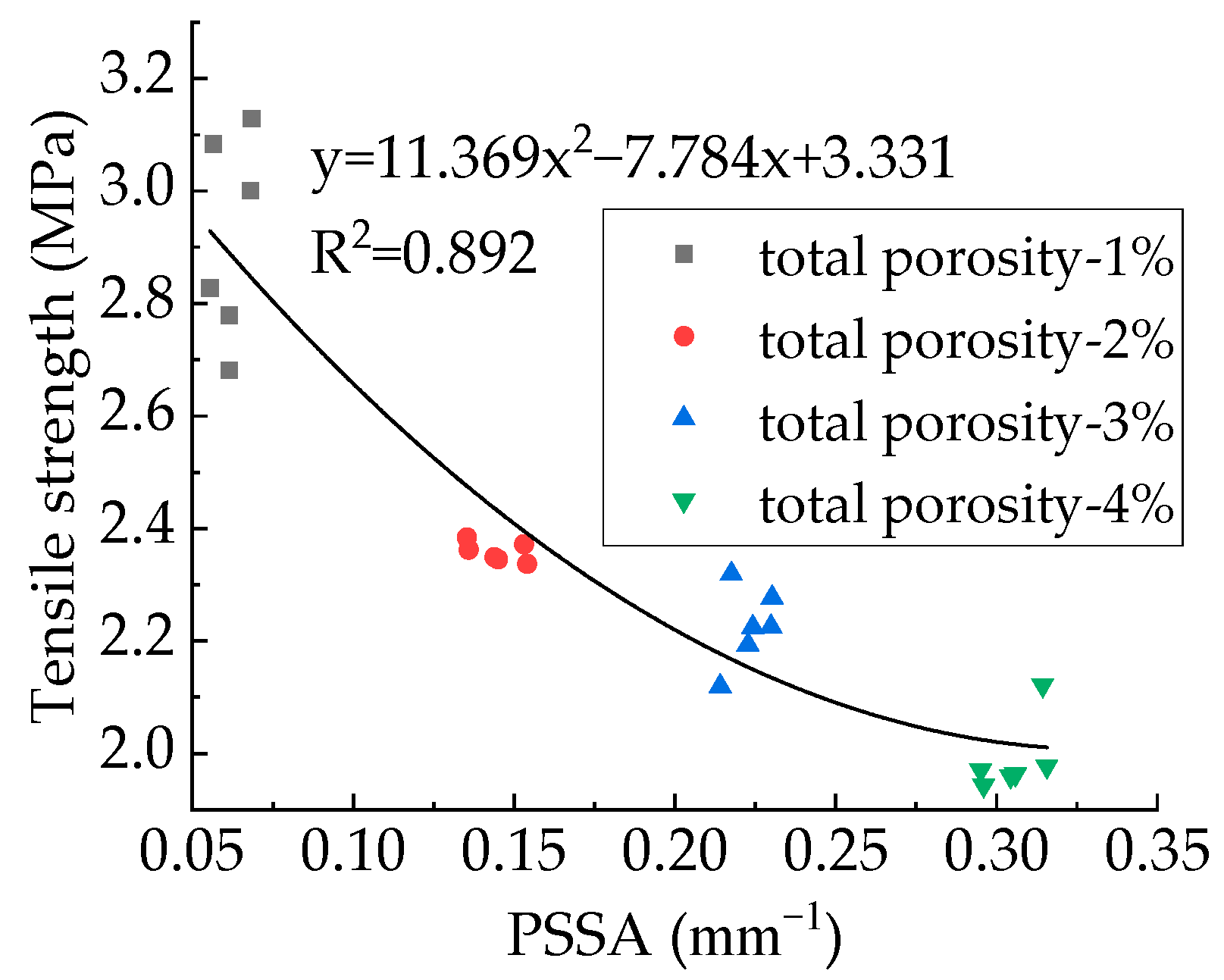 Applsci 12 05428 g023