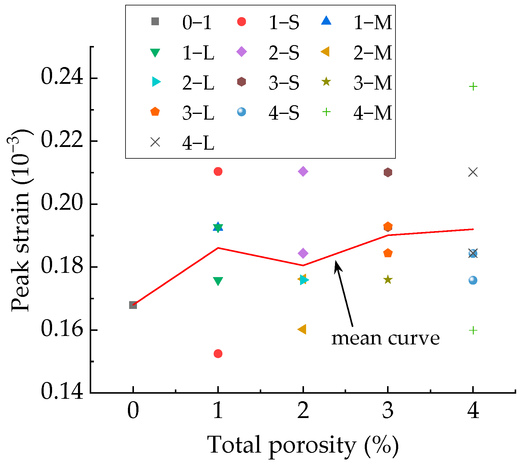 Applsci 12 05428 g024