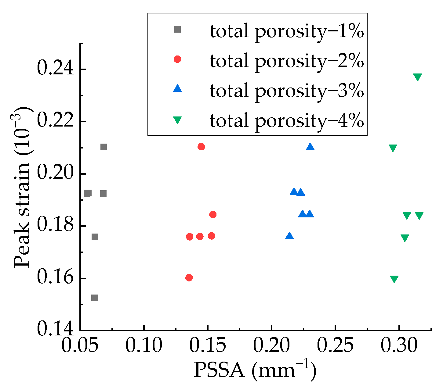 Applsci 12 05428 g025