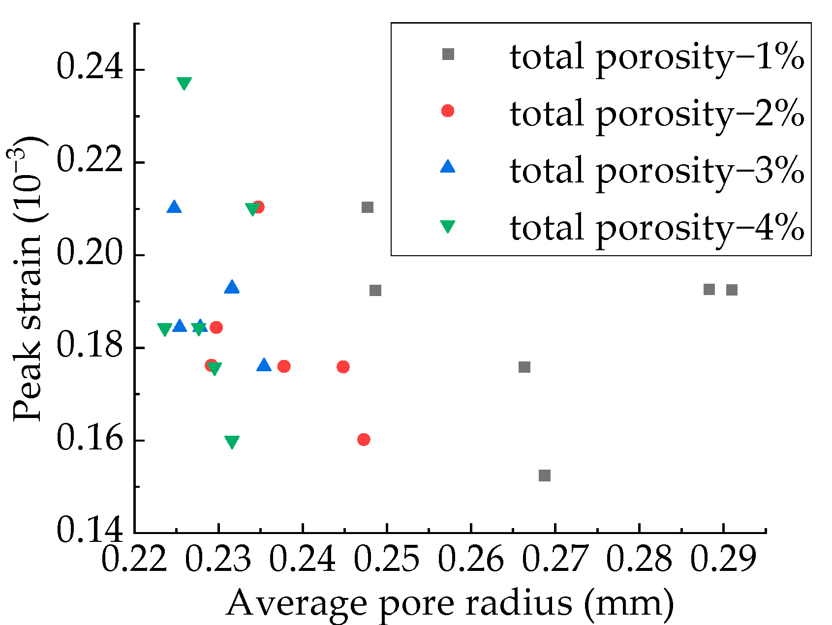 Applsci 12 05428 g026