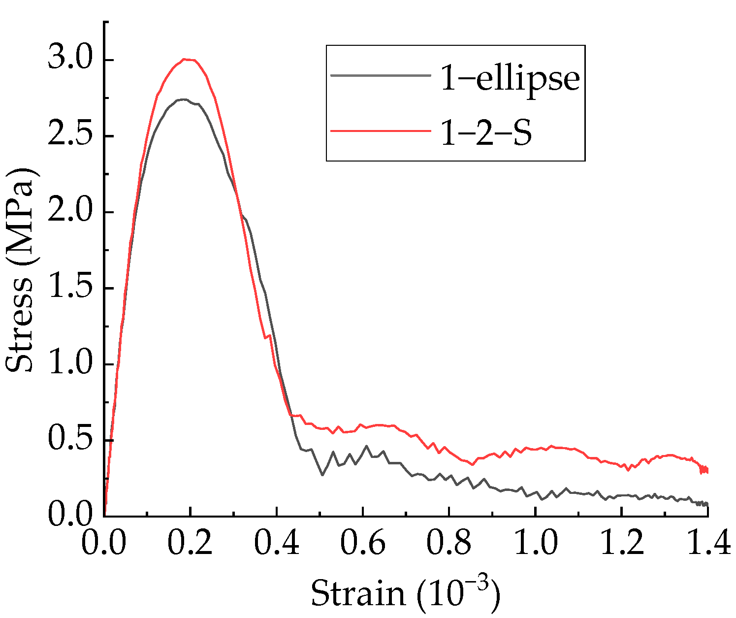 Applsci 12 05428 g027