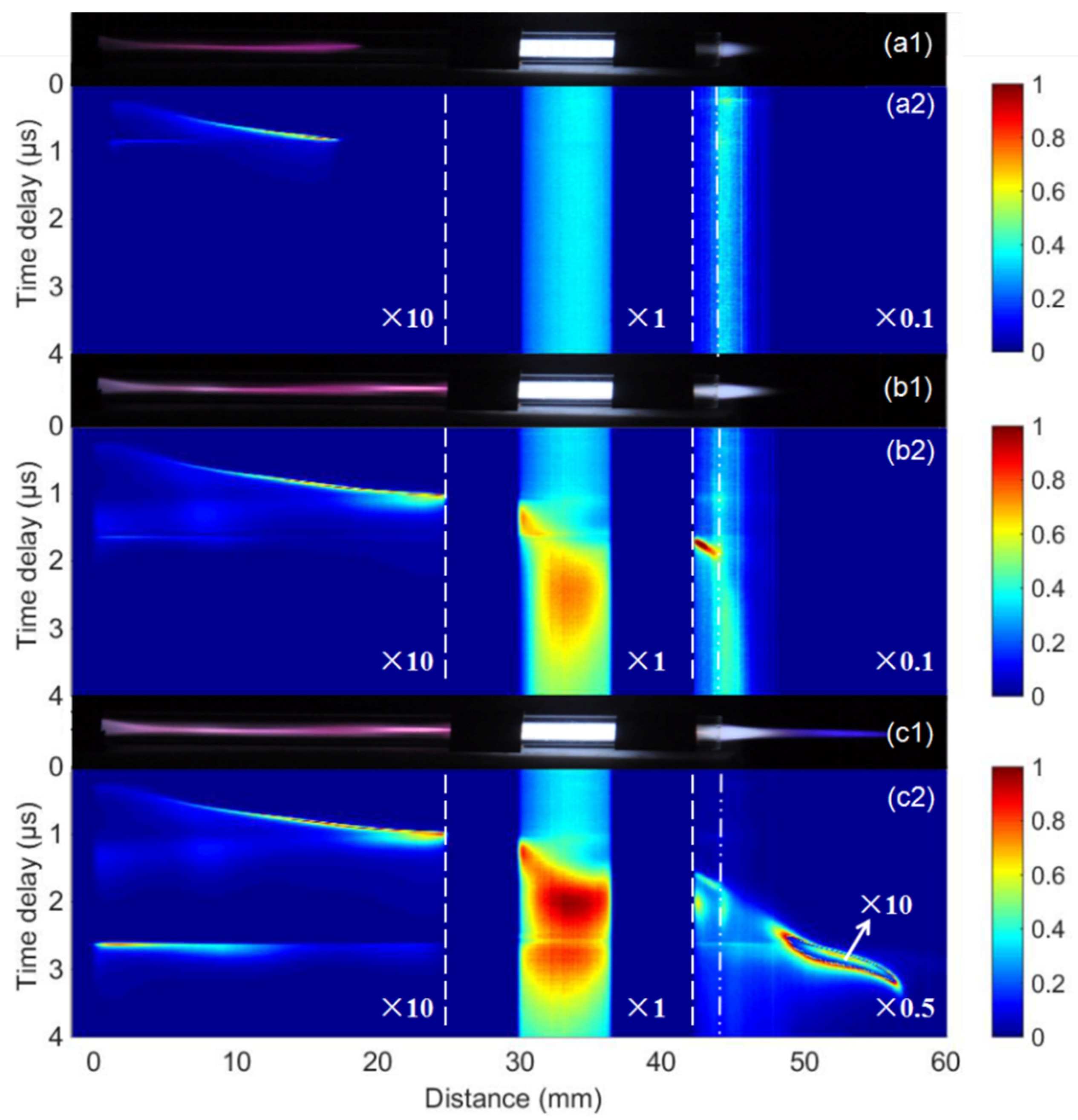 Applied Sciences Free FullText Enhancement of Radio Frequency