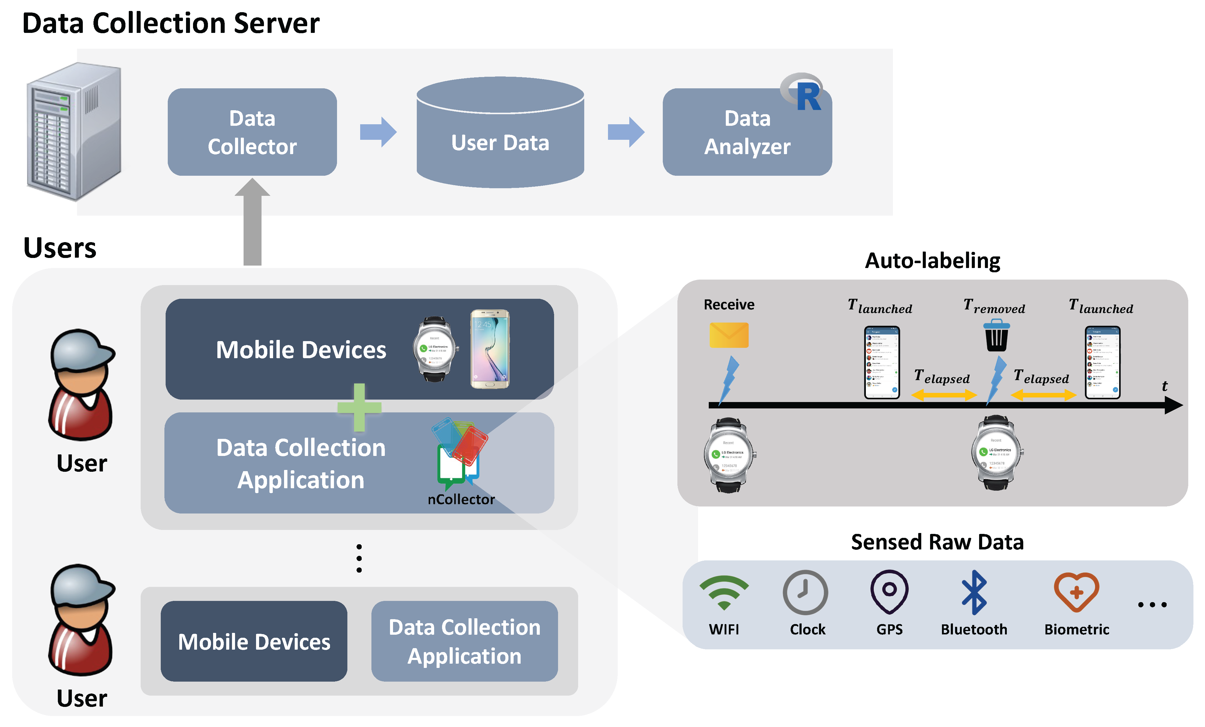 Applsci 12 05432 g001 550