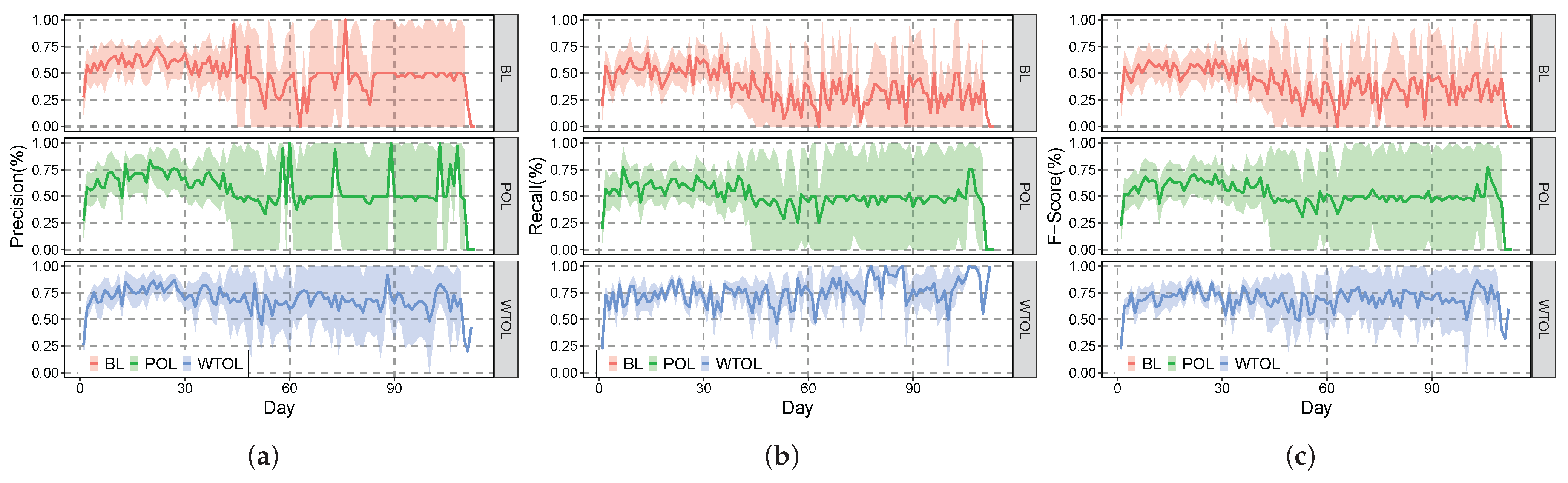 Applsci 12 05432 g003 550