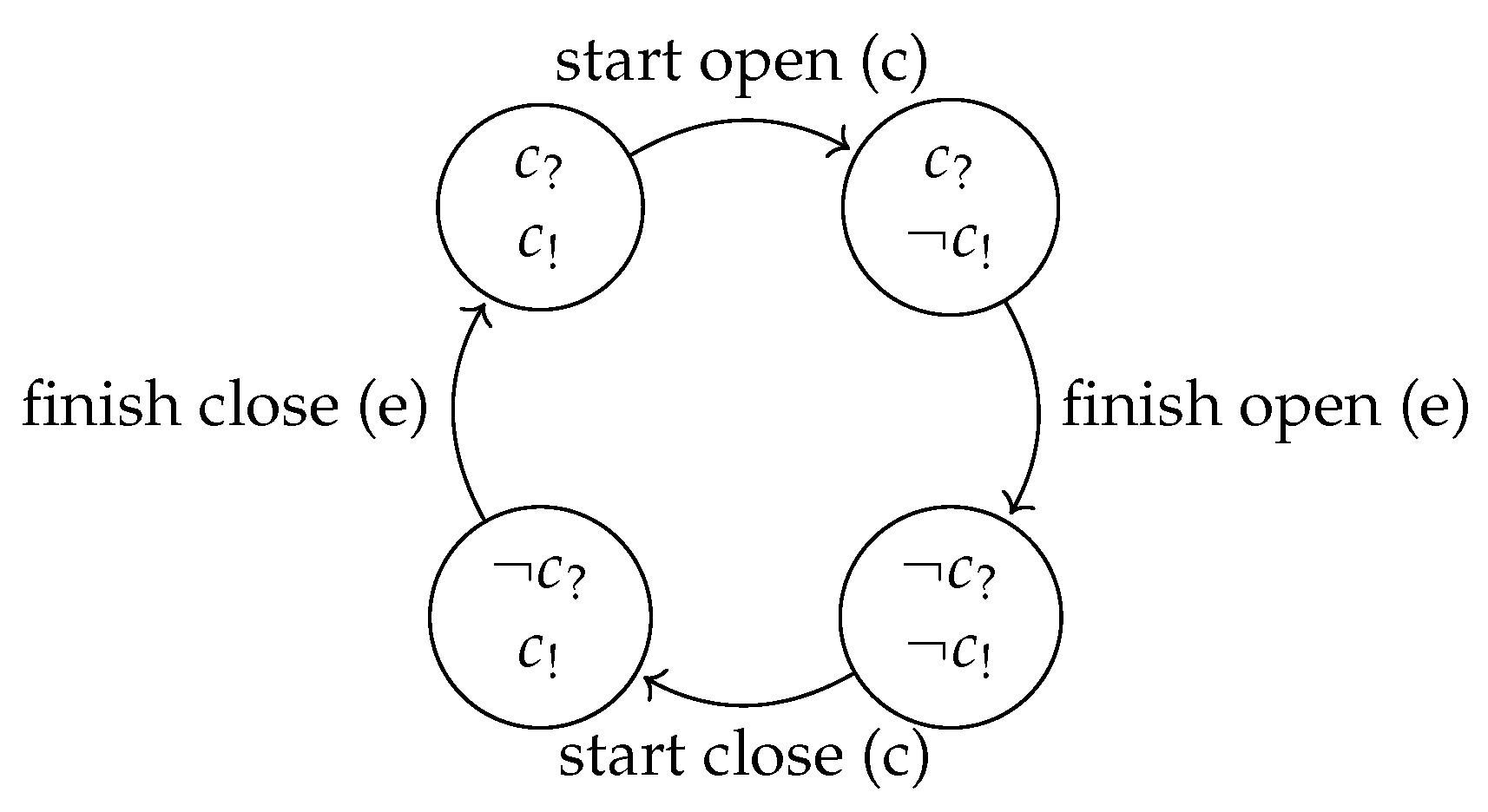 Applsci 12 05433 g003 550