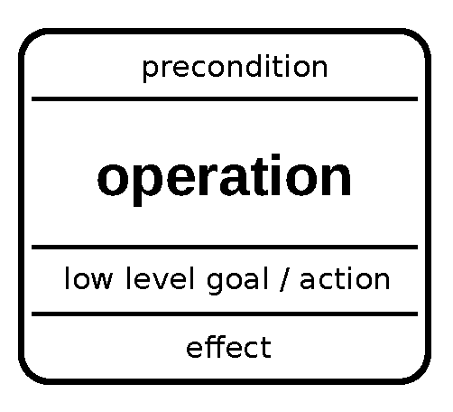 Applsci 12 05433 g004 550