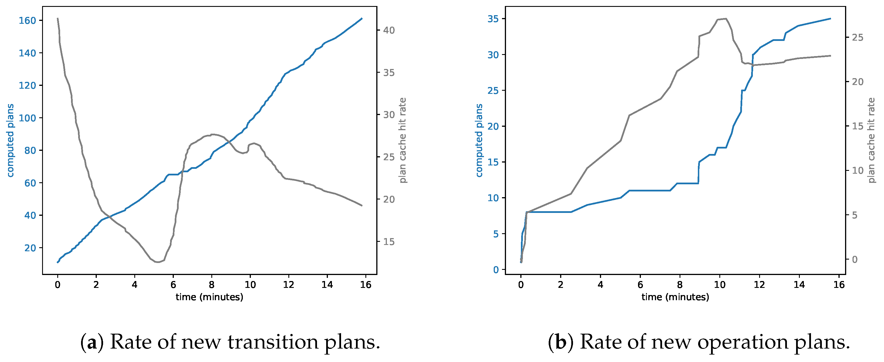 Applsci 12 05433 g011 550