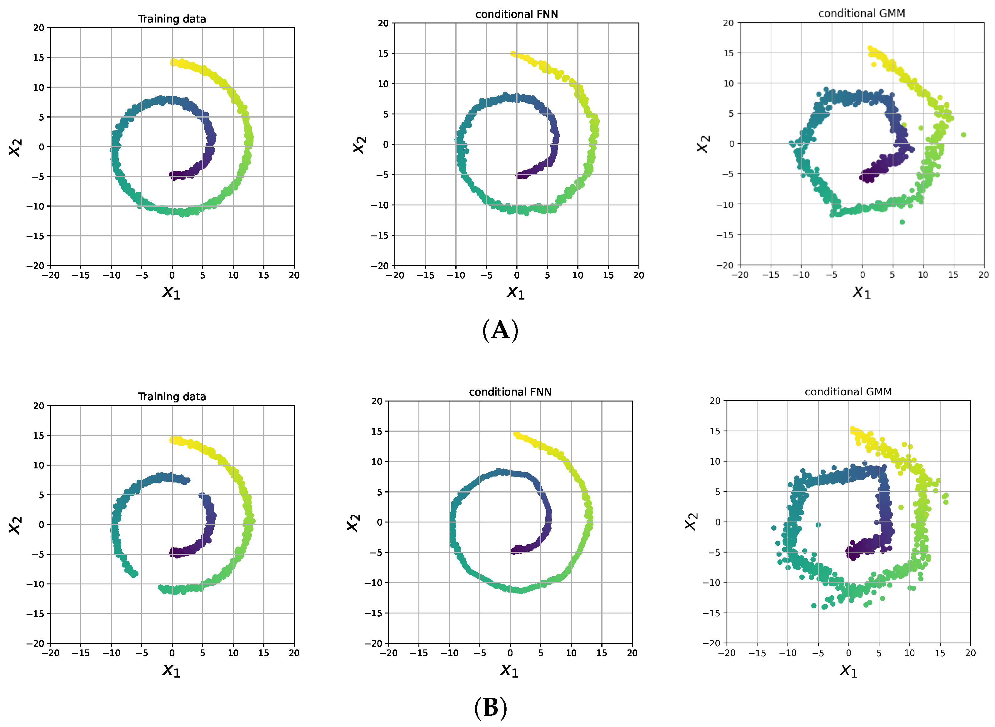 Applsci 12 05434 g003