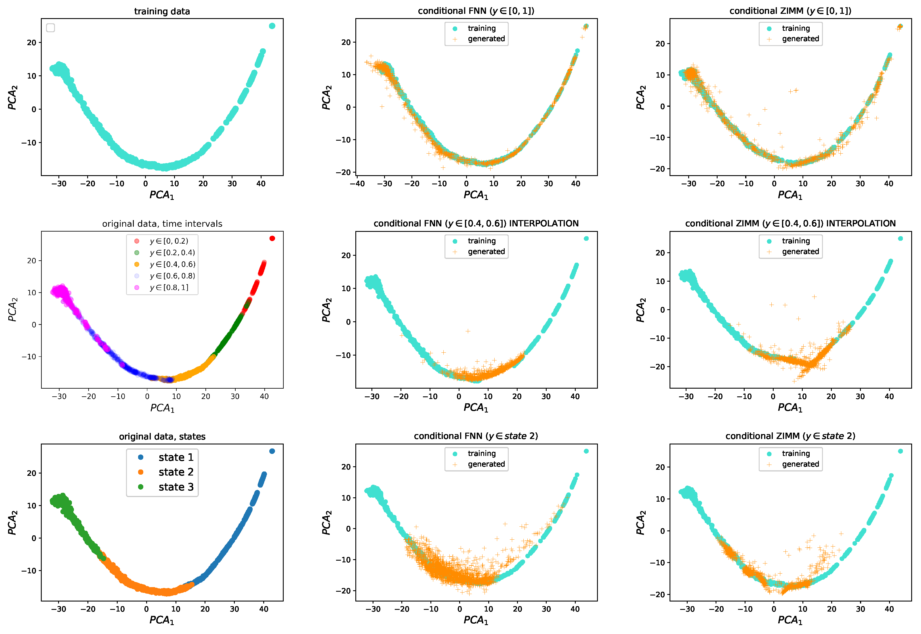 Applsci 12 05434 g004
